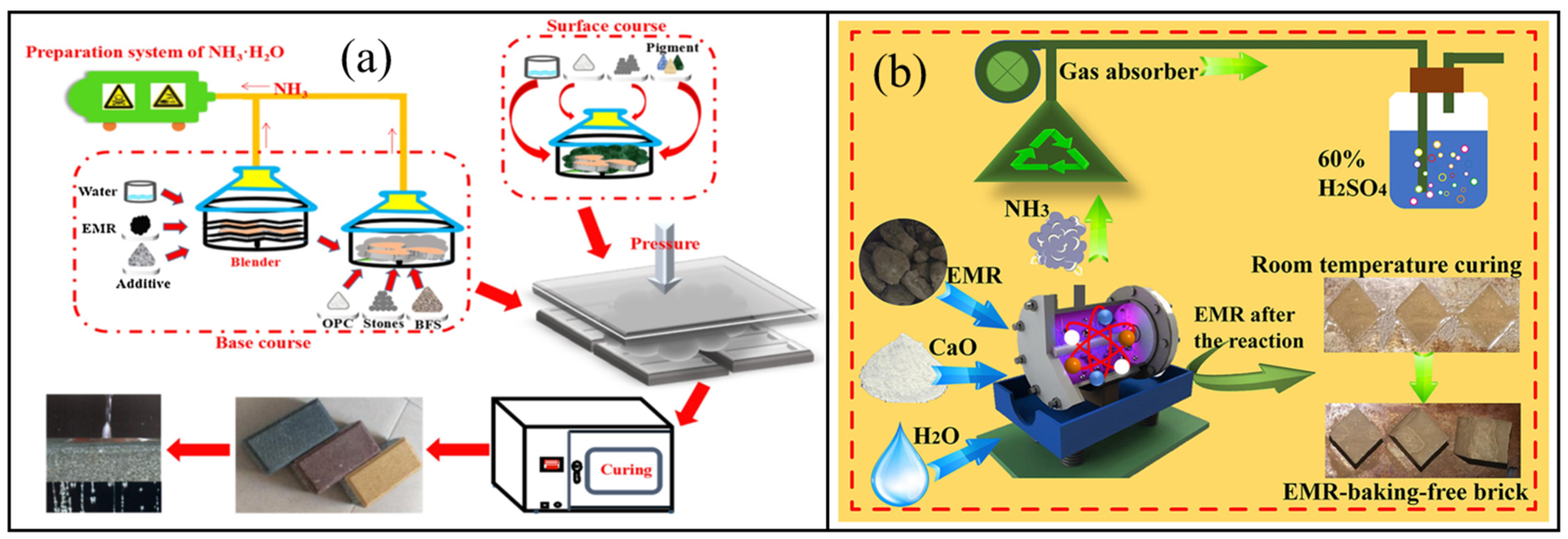 Separations 12 00180 g013