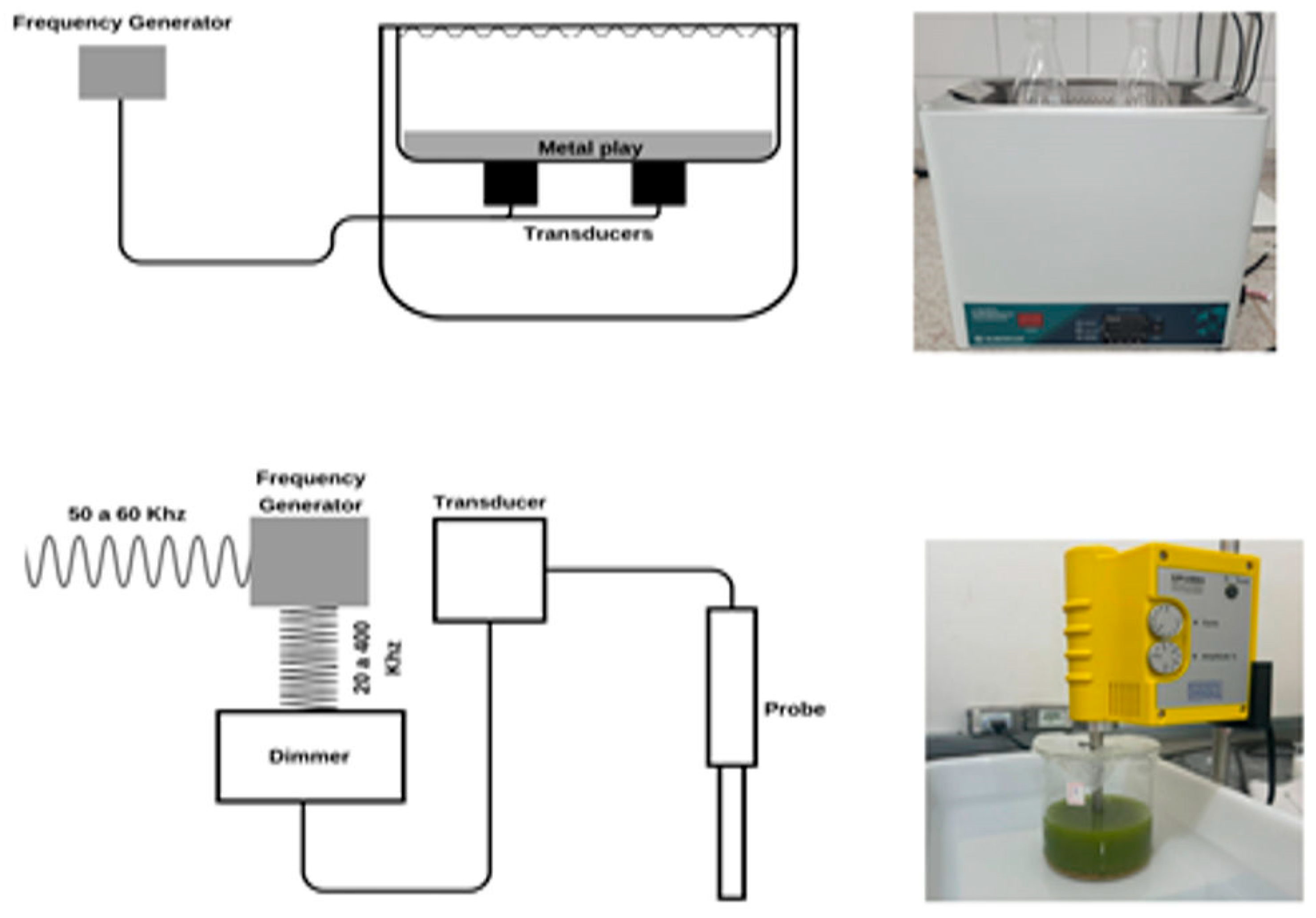 Separations 12 00182 g004
