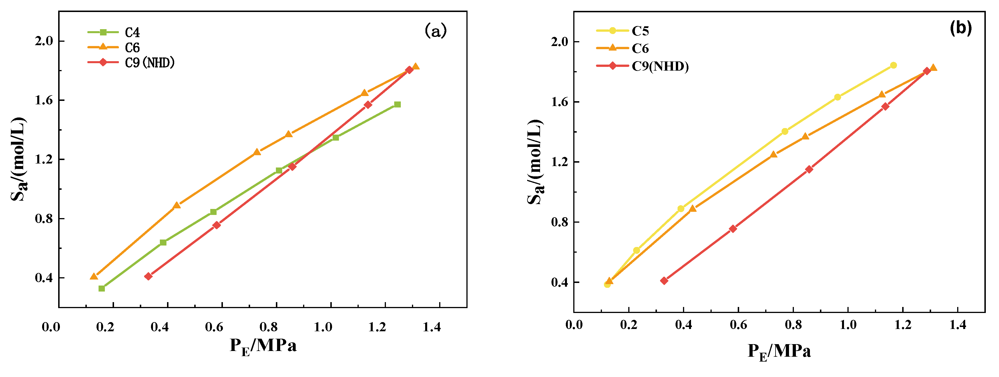 Separations 12 00198 g006