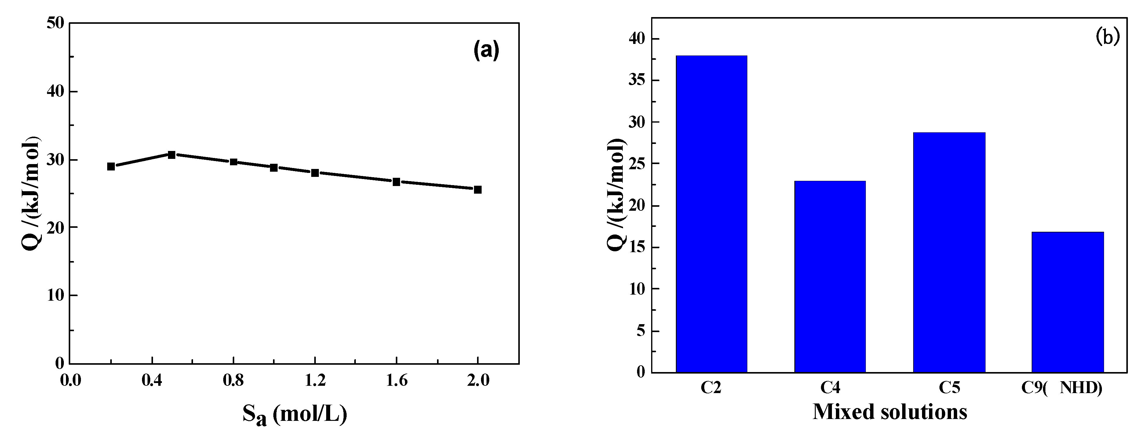 Separations 12 00198 g008