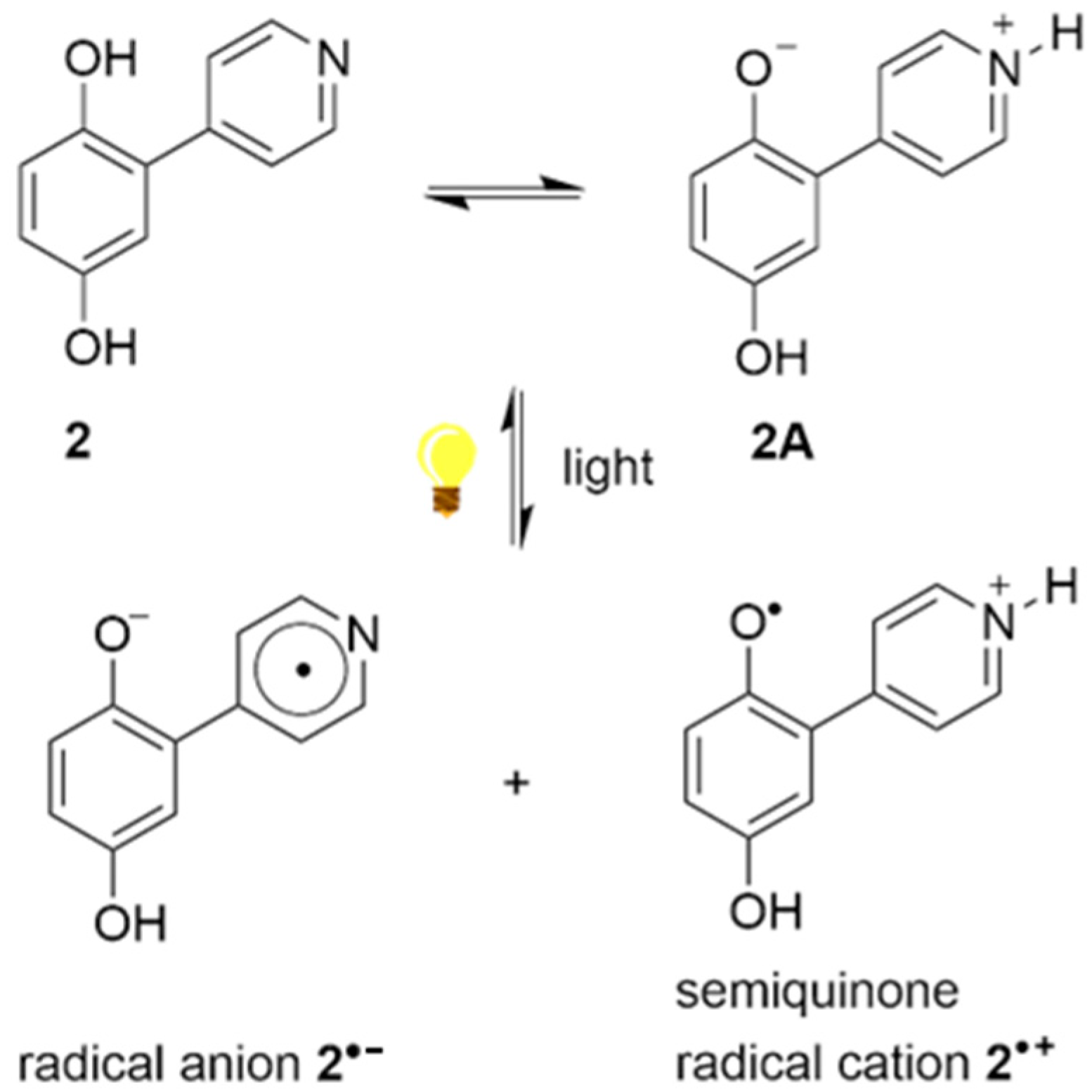 Separations 12 00202 sch003