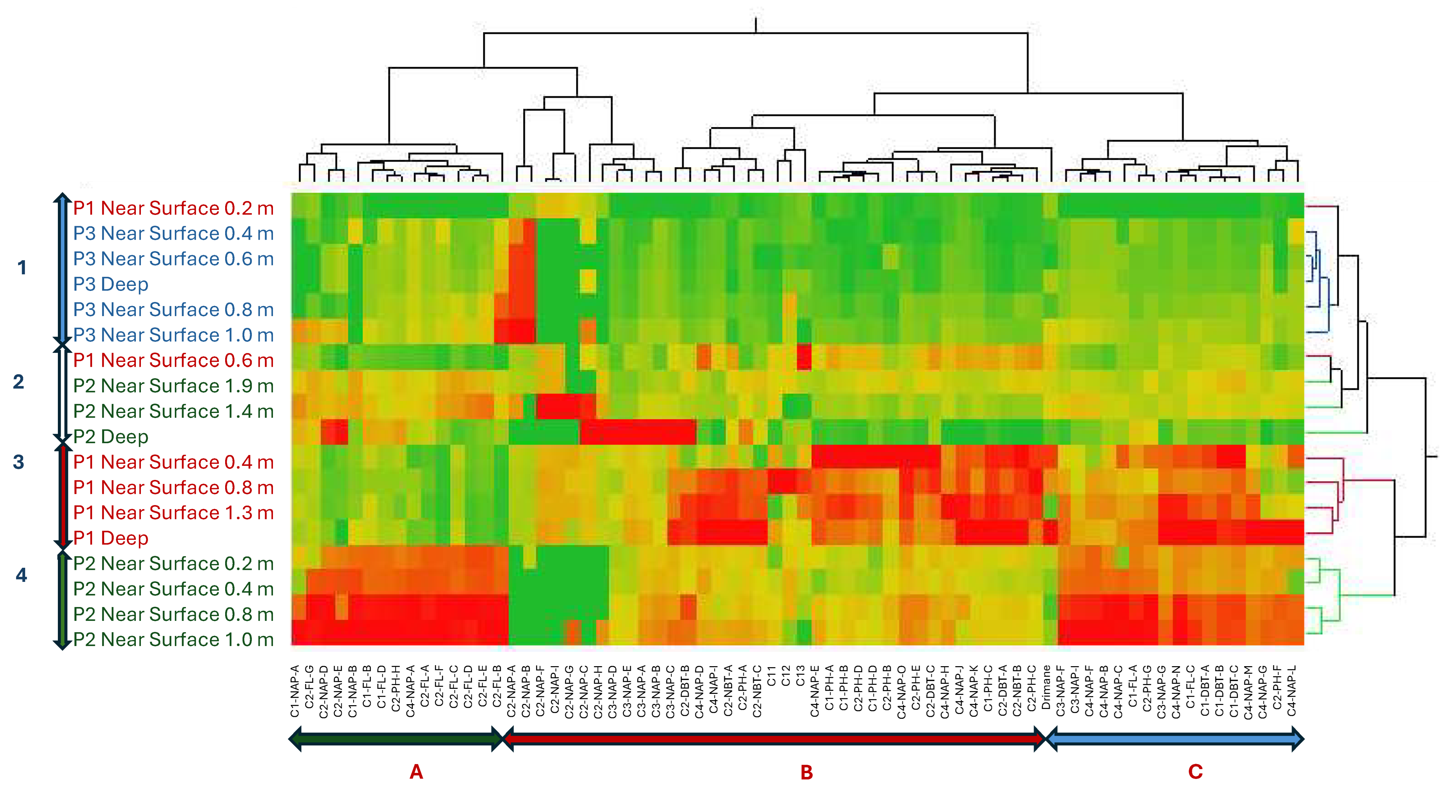 Separations 12 00211 g005