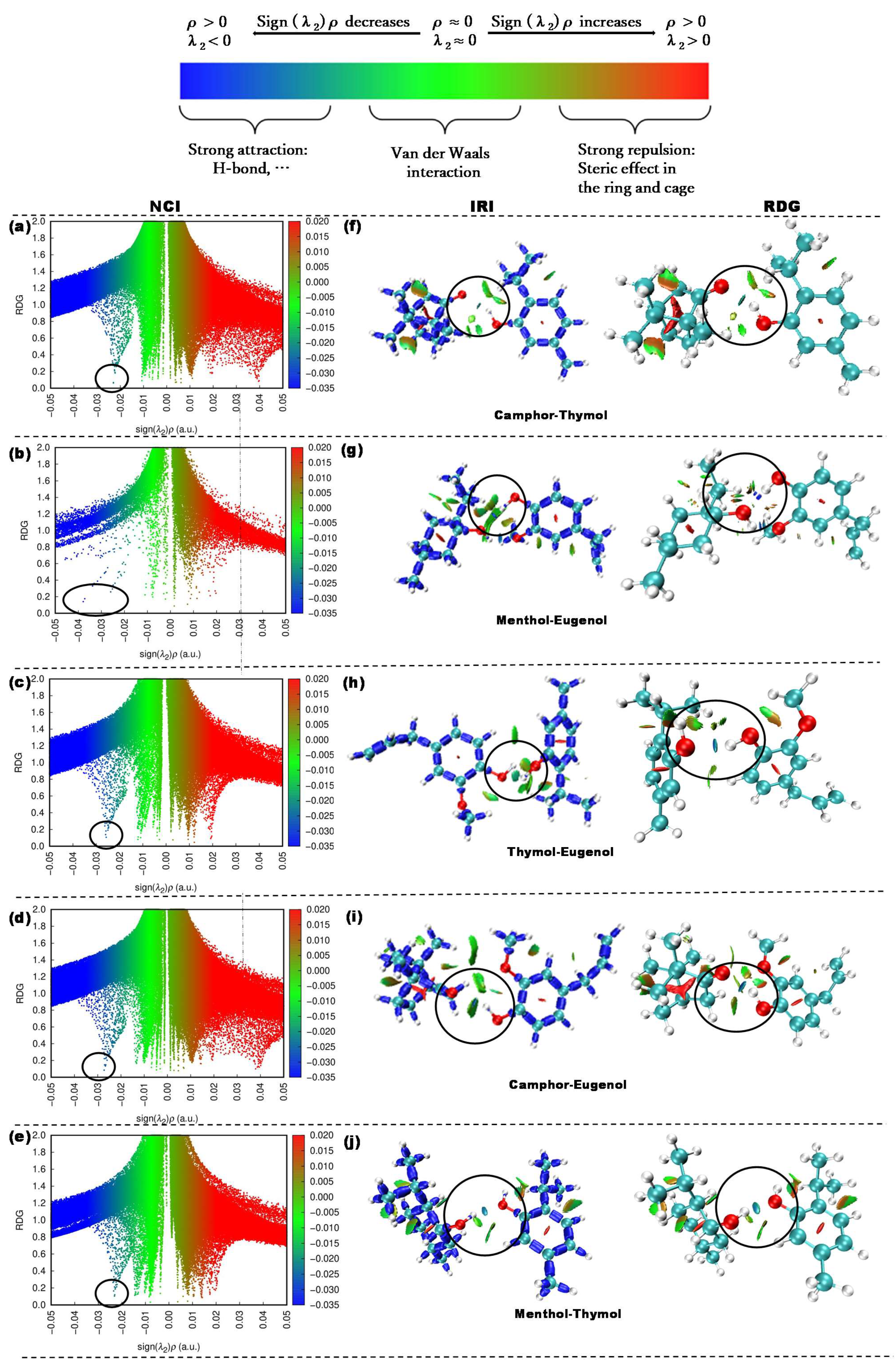 Separations 12 00214 g007