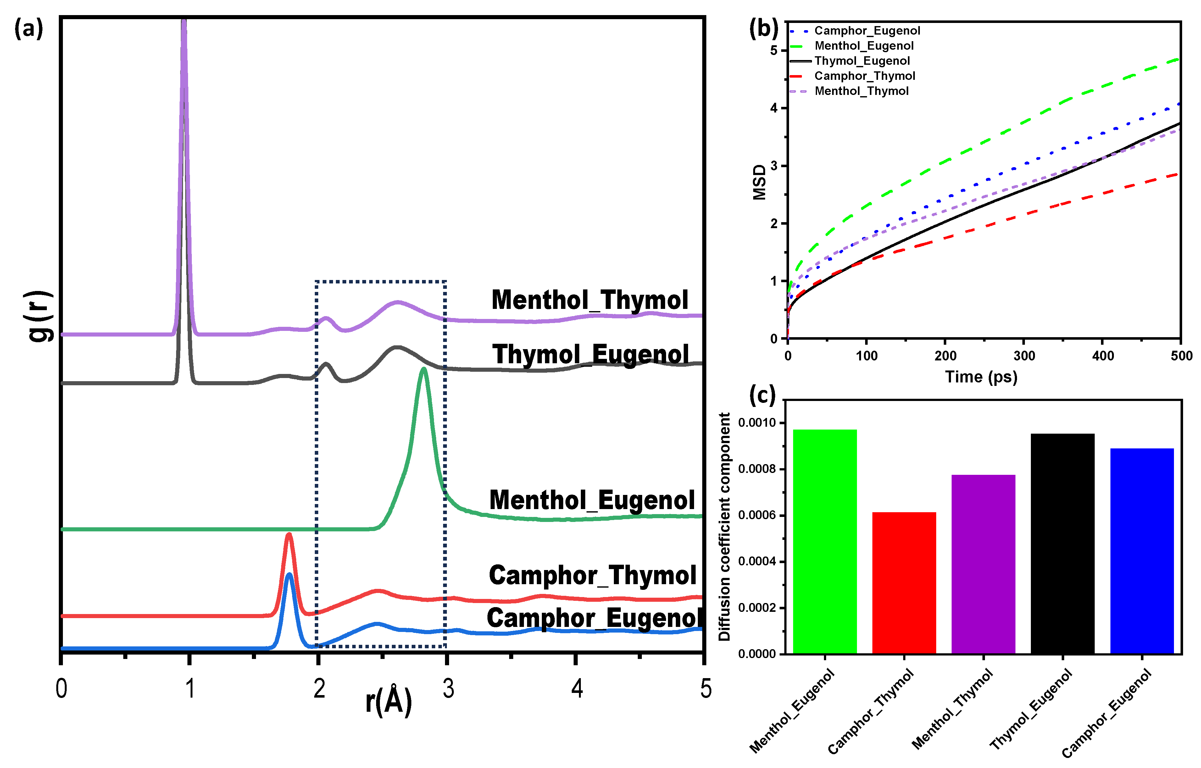 Separations 12 00214 g008