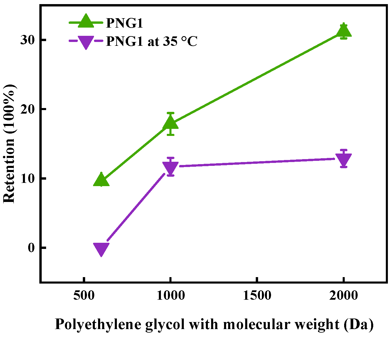 Separations 12 00218 g001 Separations 12 00218 g001