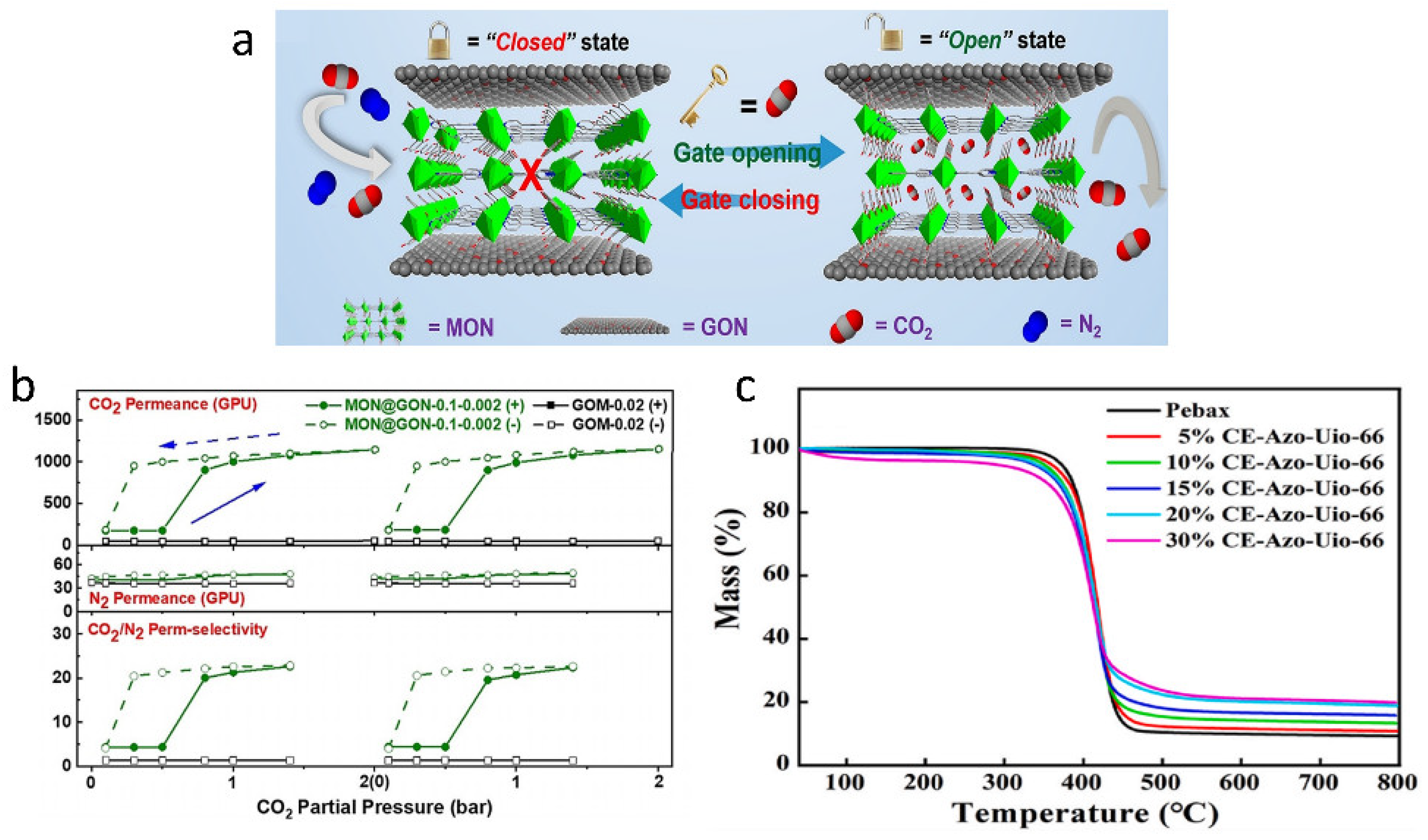 Separations 12 00219 g005