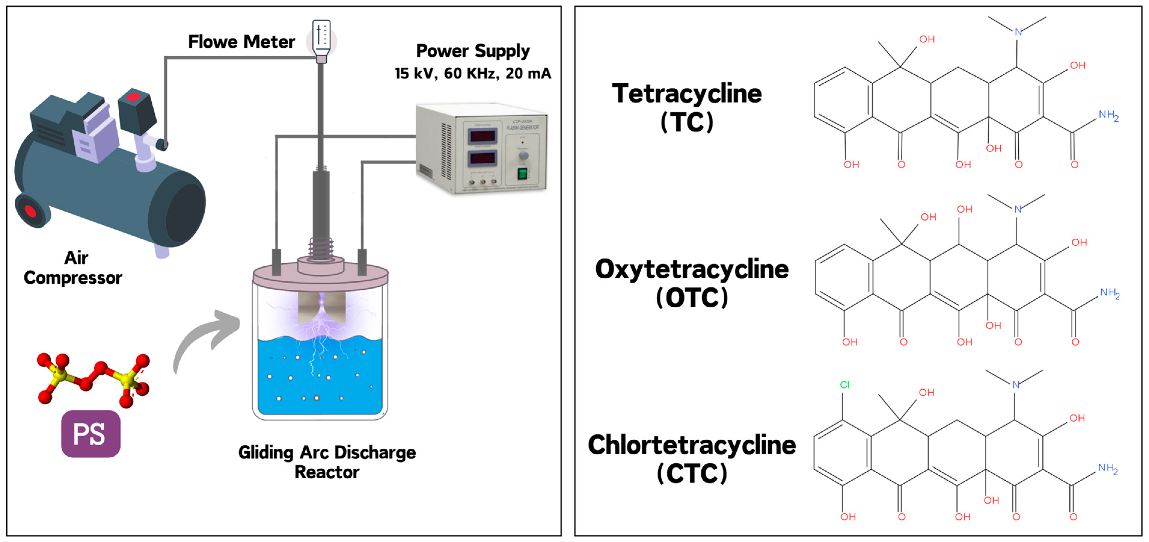 Separations 12 00222 g001