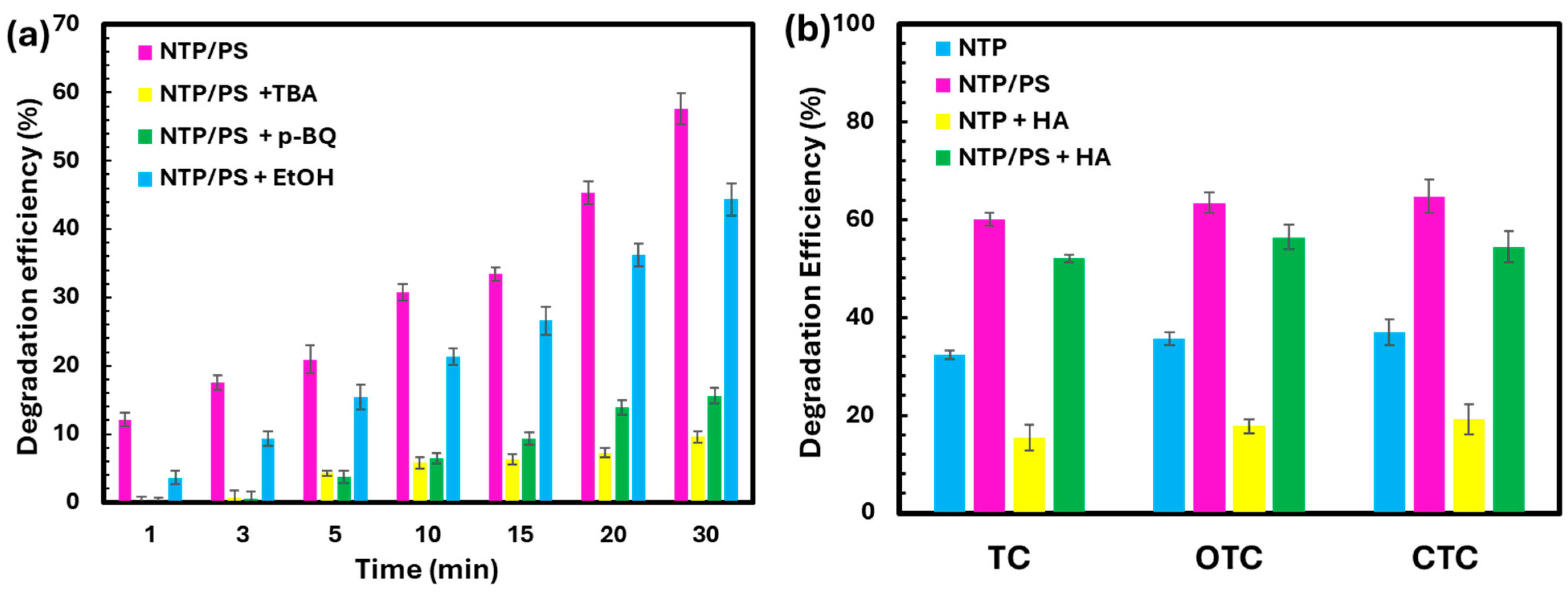 Separations 12 00222 g006