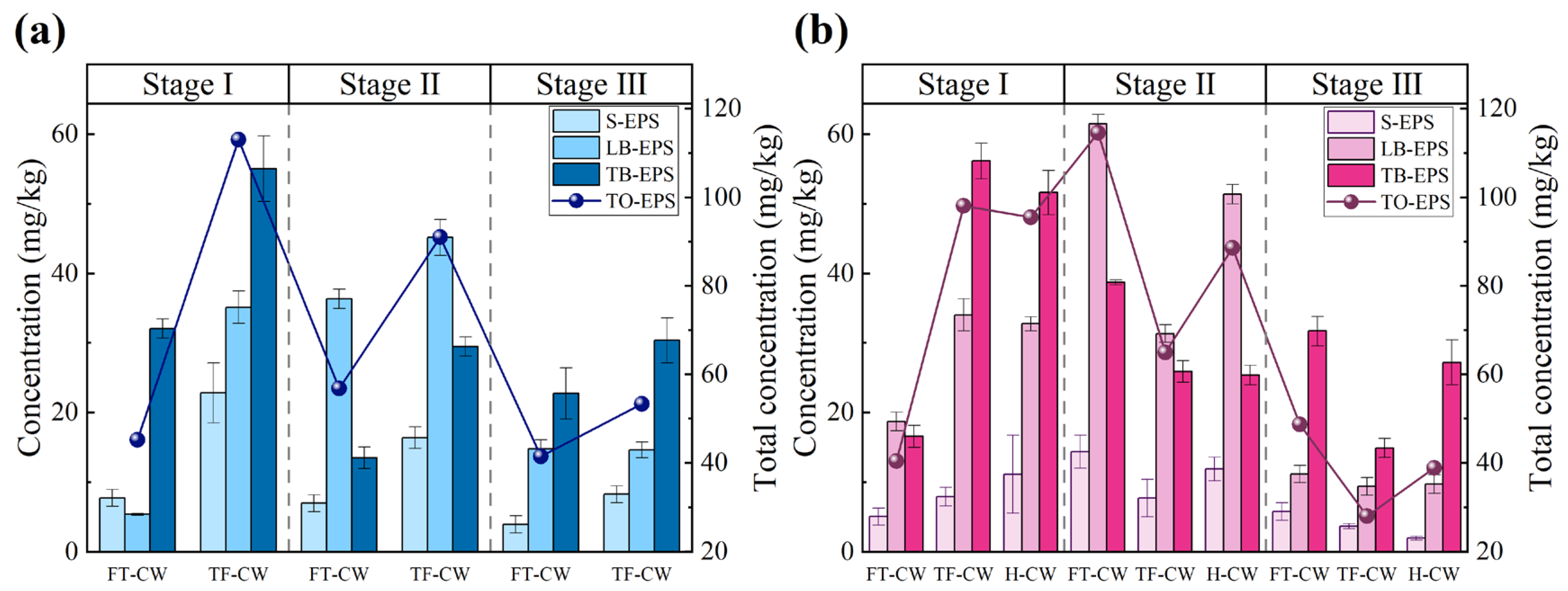 Separations 12 00223 g008
