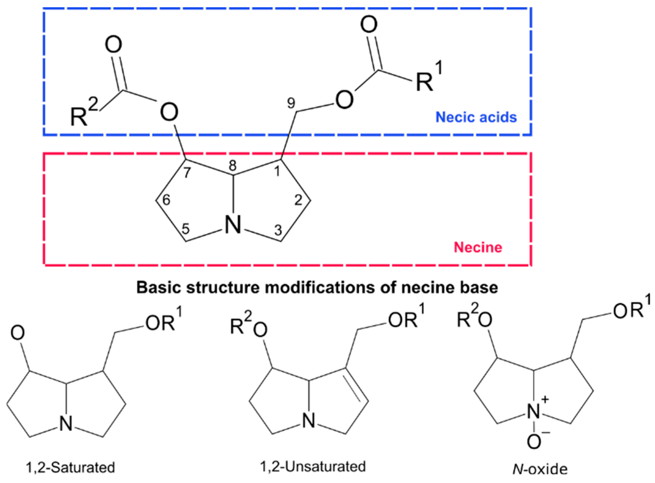 Separations 12 00225 g001 Separations 12 00225 g001