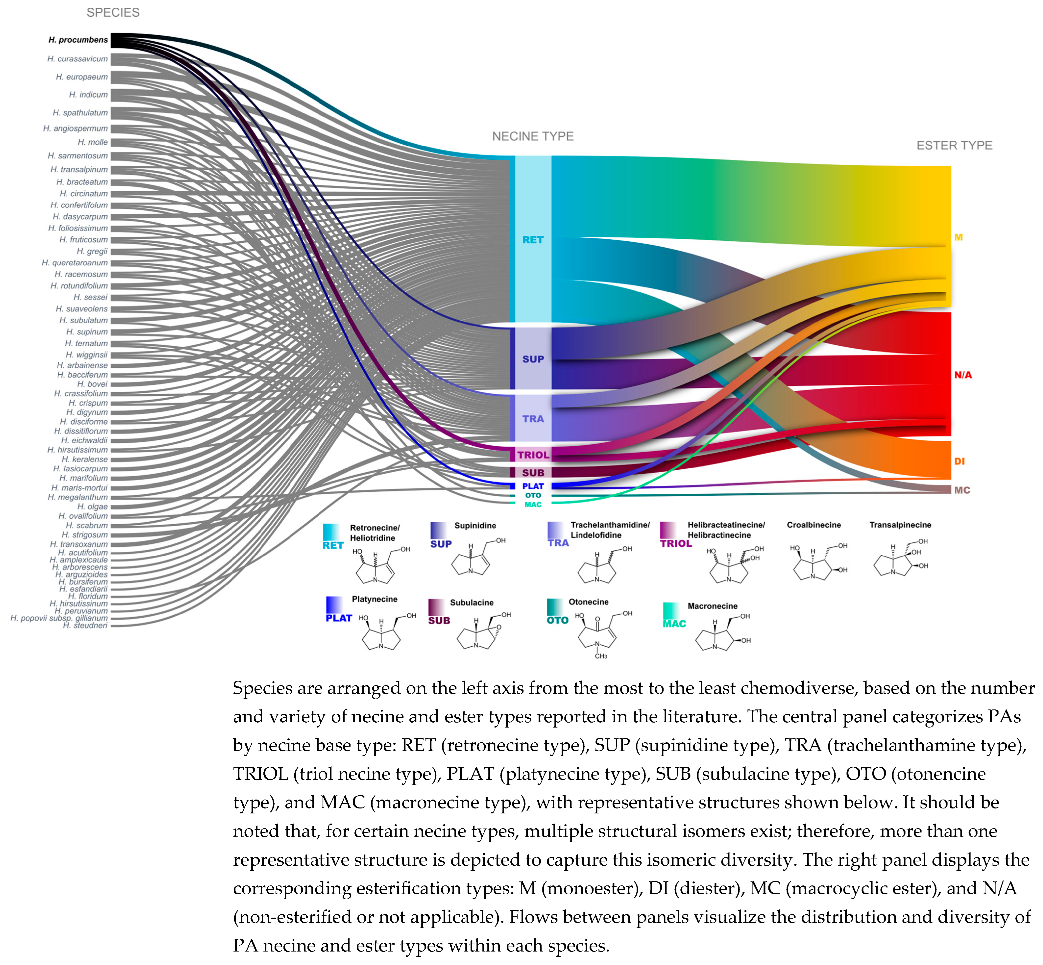 Separations 12 00225 g004 Separations 12 00225 g004