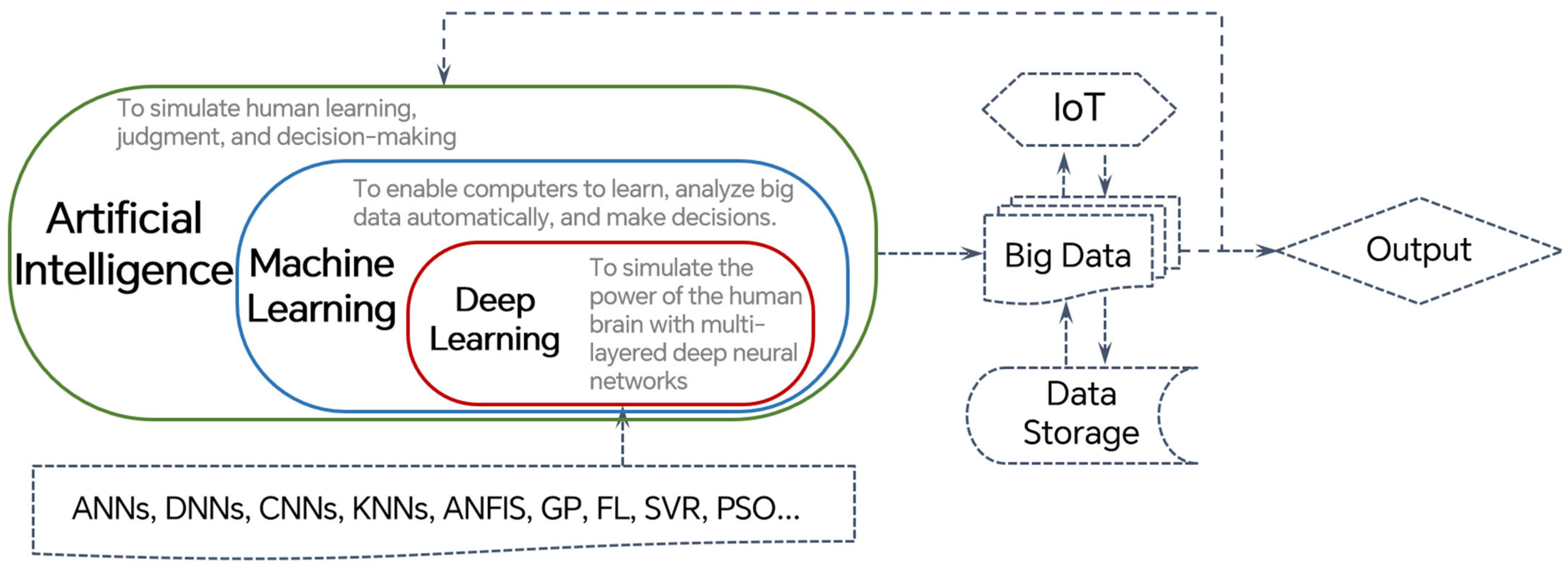 Separations 12 00237 g004 Separations 12 00237 g004
