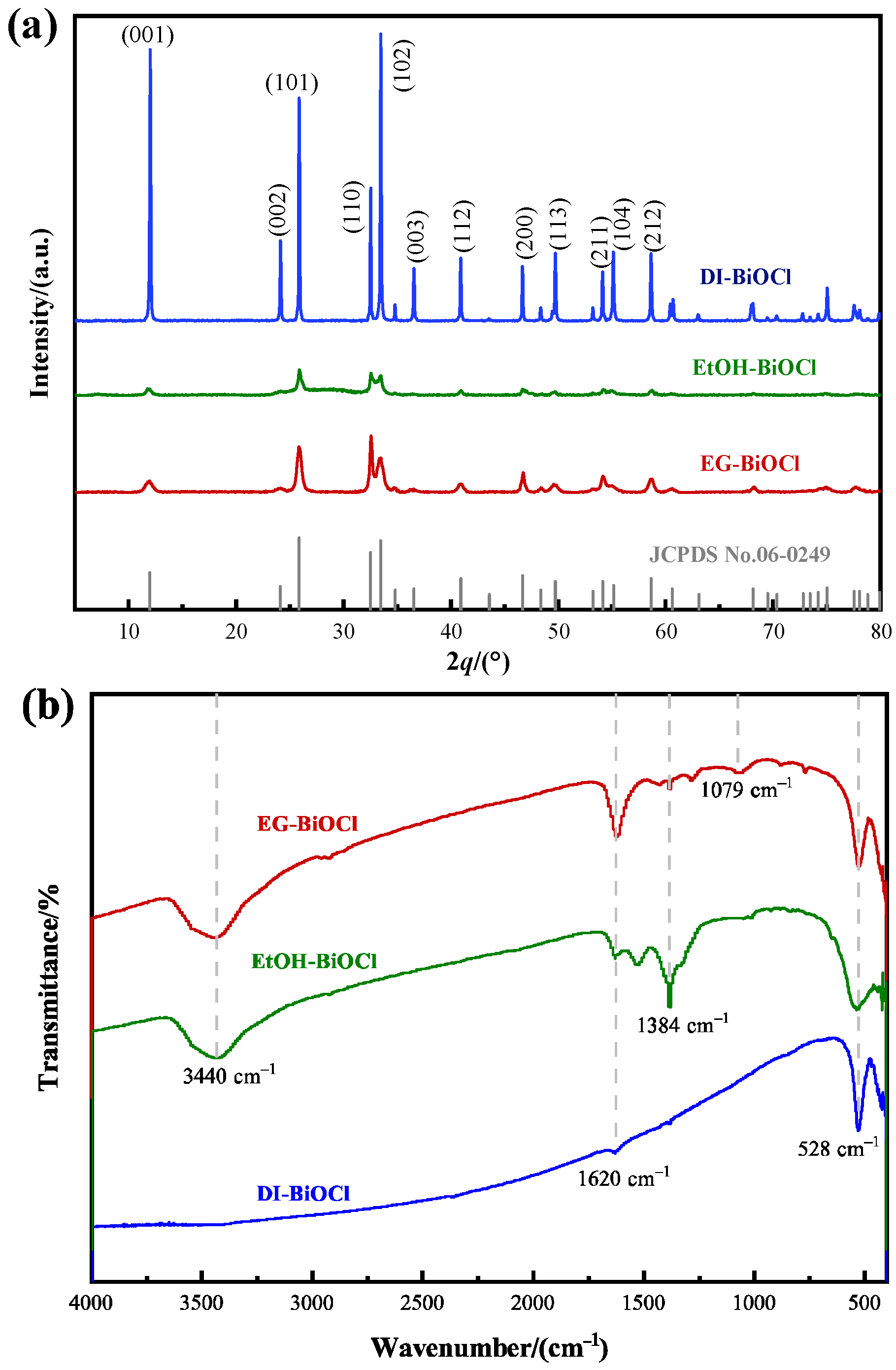 Separations 12 00242 g002