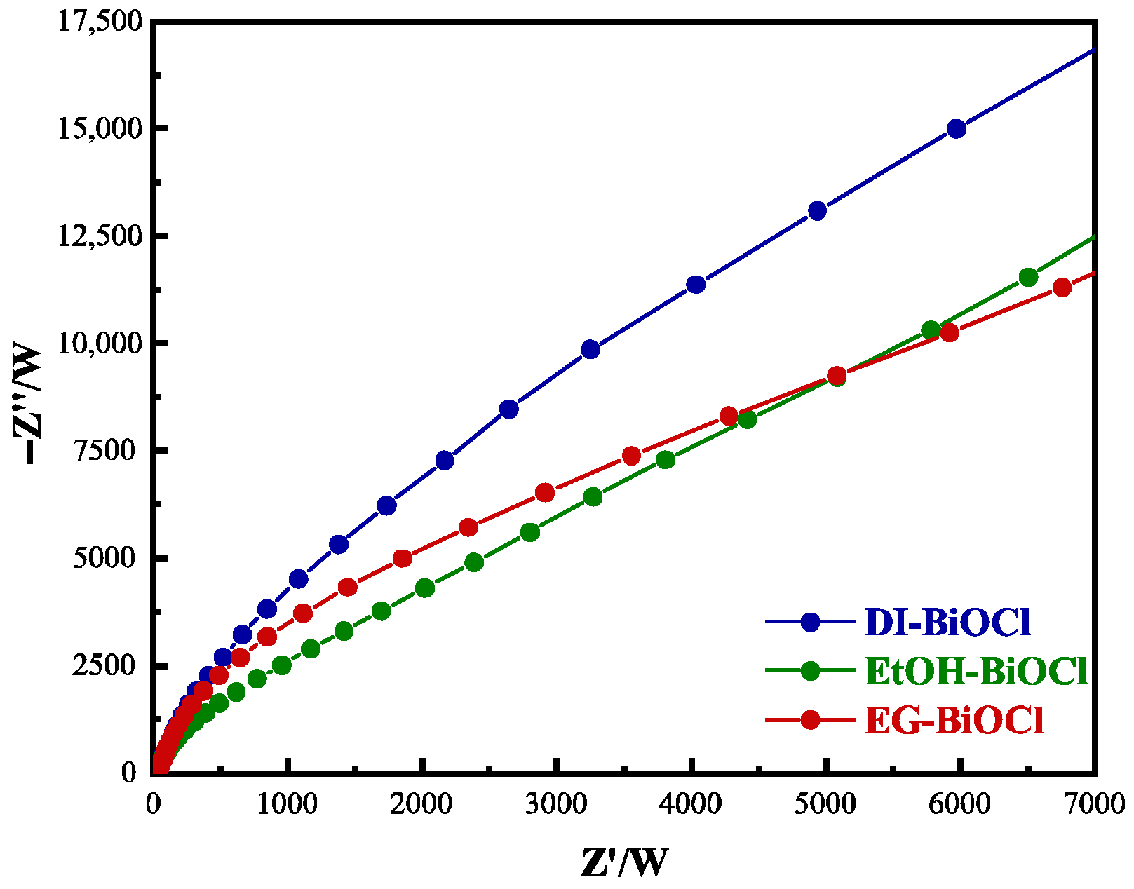 Separations 12 00242 g006