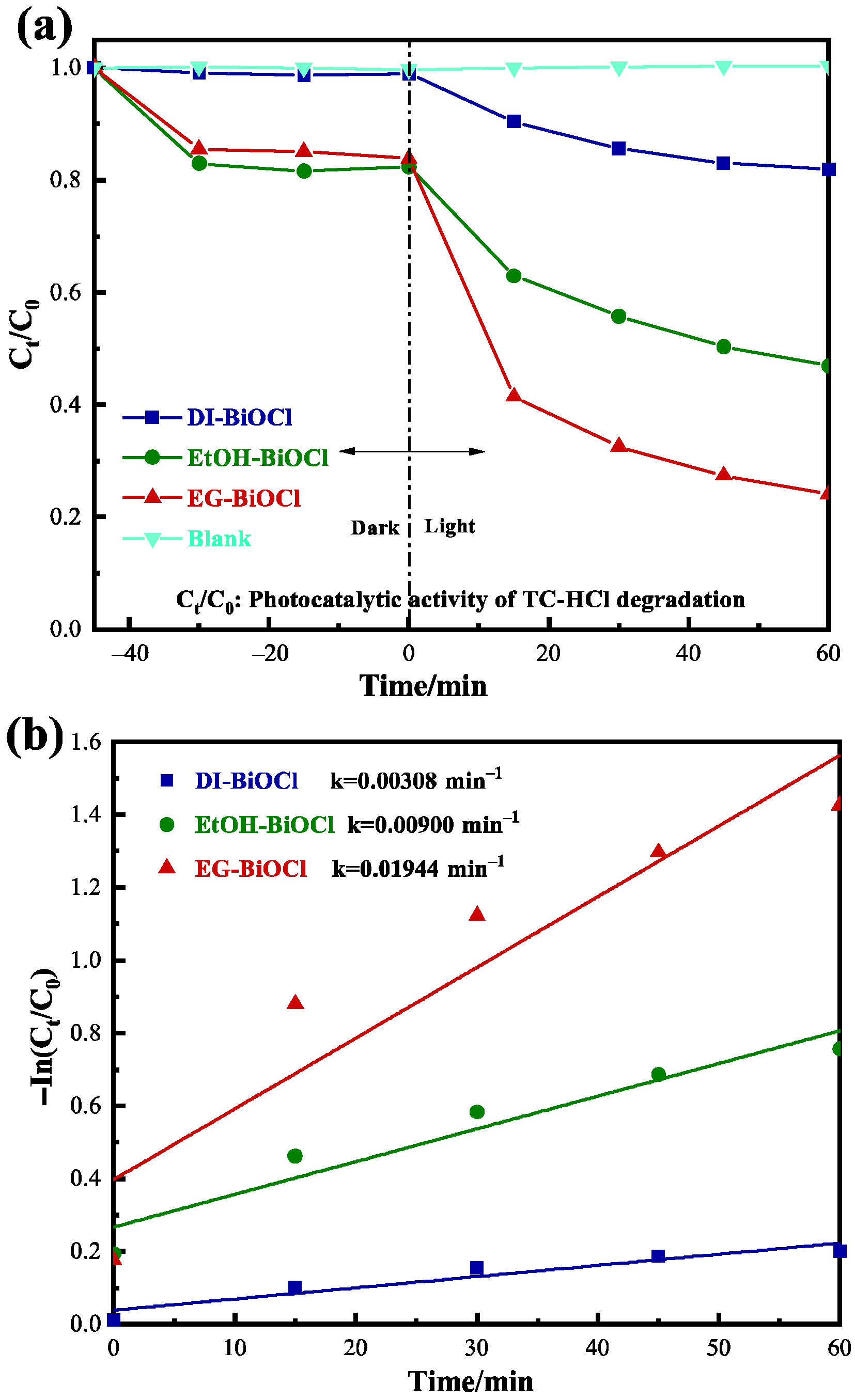 Separations 12 00242 g007