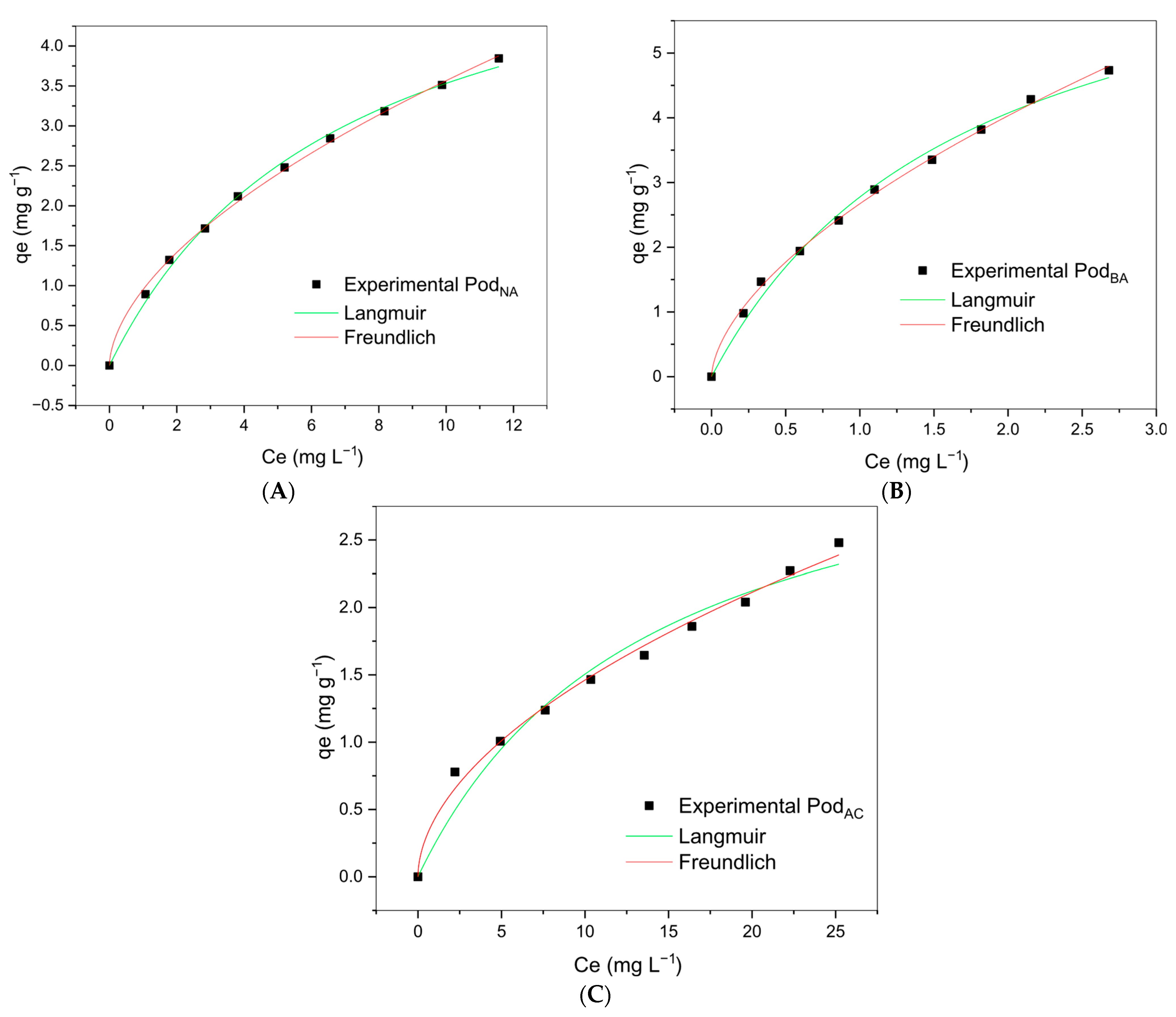Separations 12 00246 g008