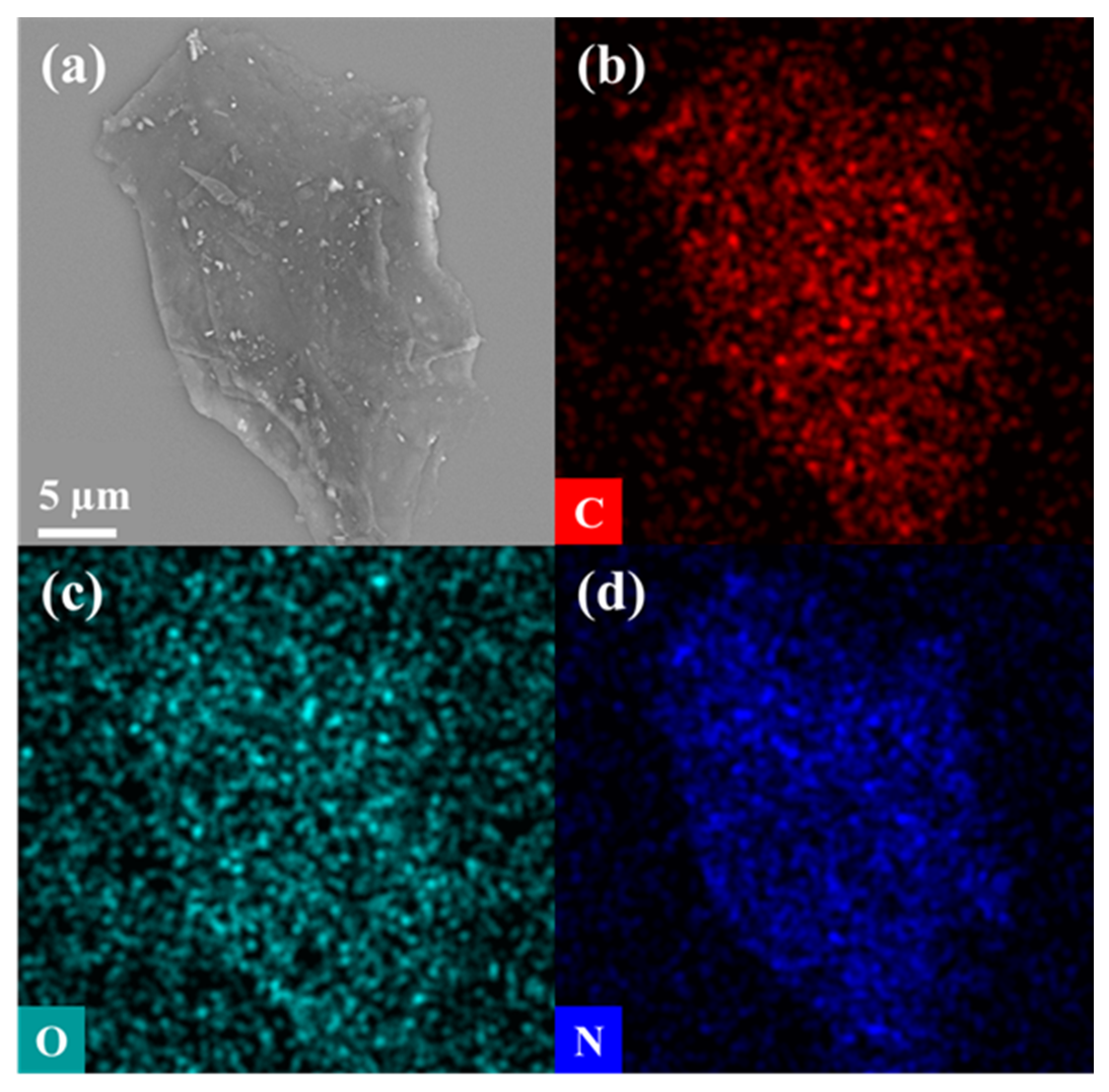 Separations 12 00247 g004