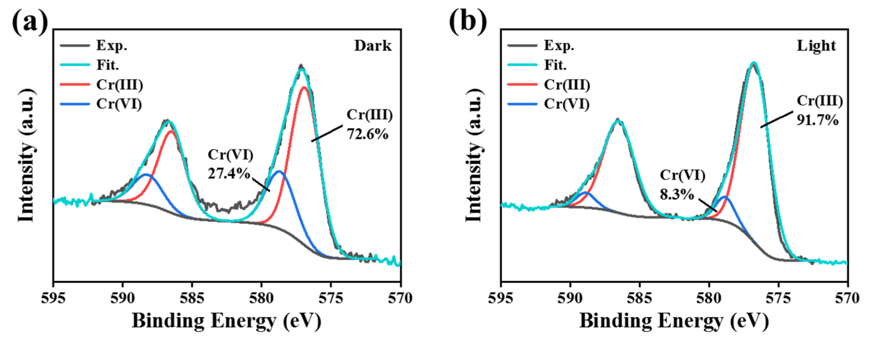 Separations 12 00247 g006