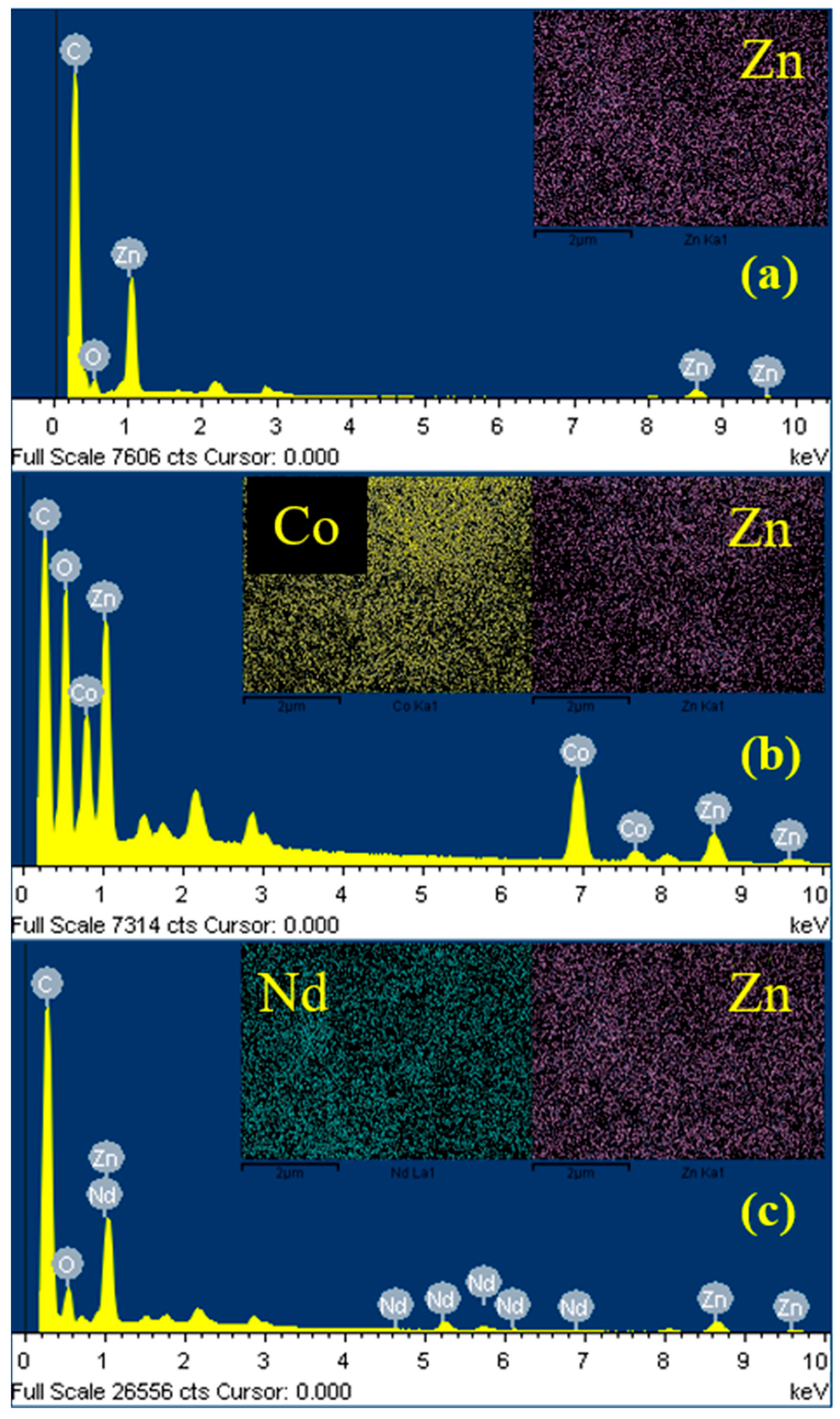 Separations 12 00248 g006