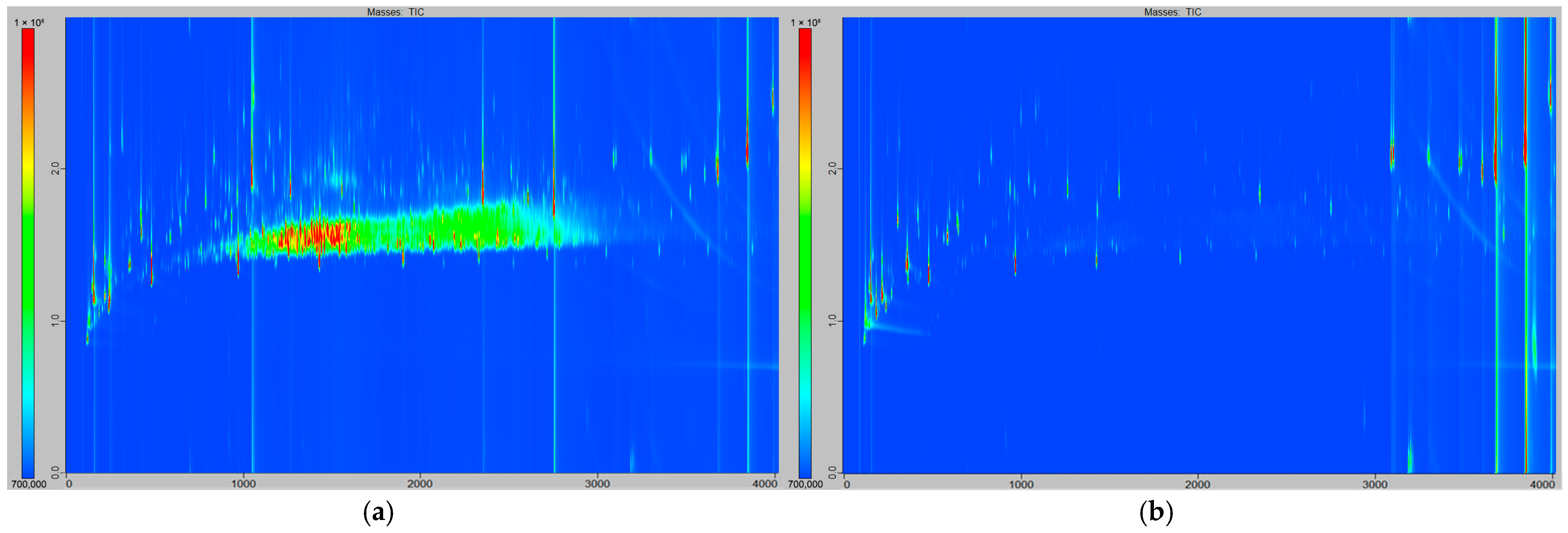 Separations 12 00250 g001 Separations 12 00250 g001