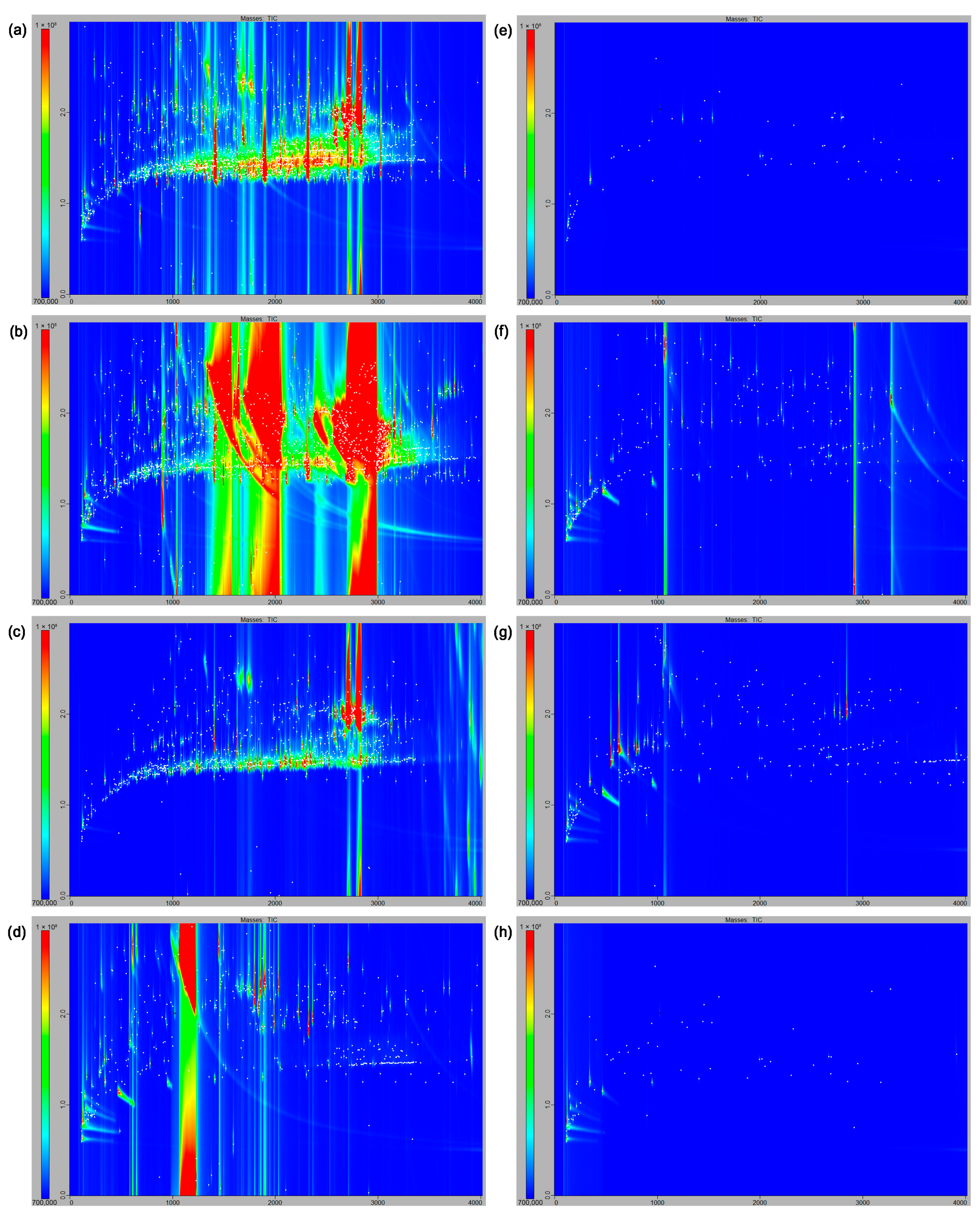 Separations 12 00250 g004 Separations 12 00250 g004