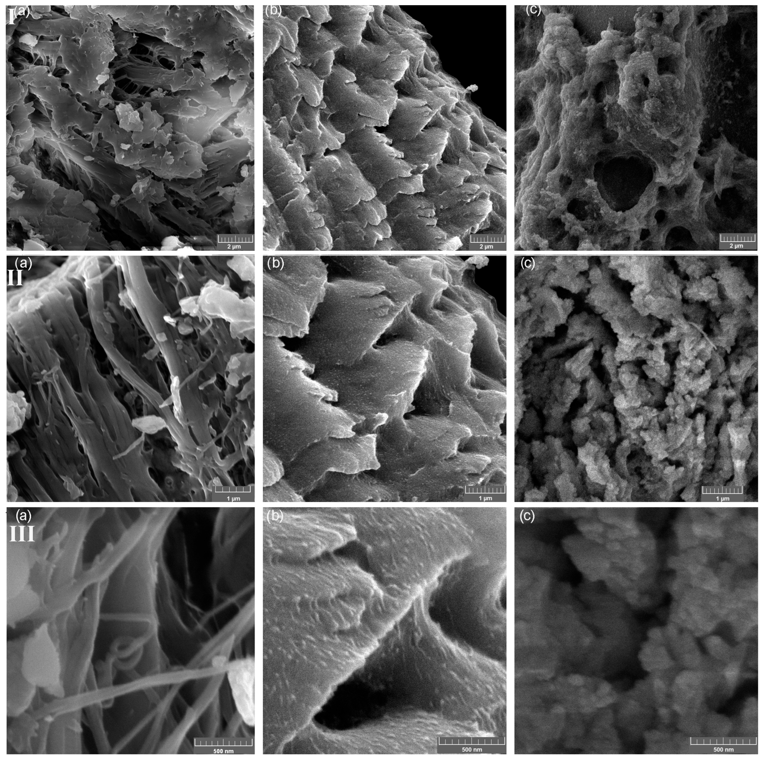 Separations 12 00253 g004 Separations 12 00253 g004