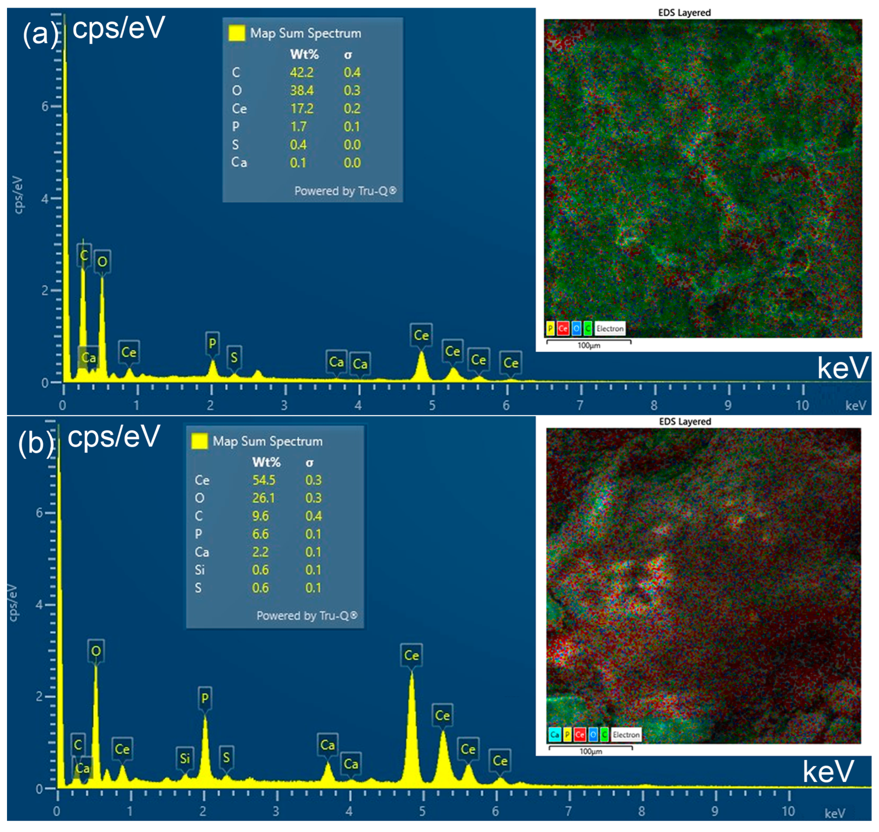 Separations 12 00253 g005 Separations 12 00253 g005
