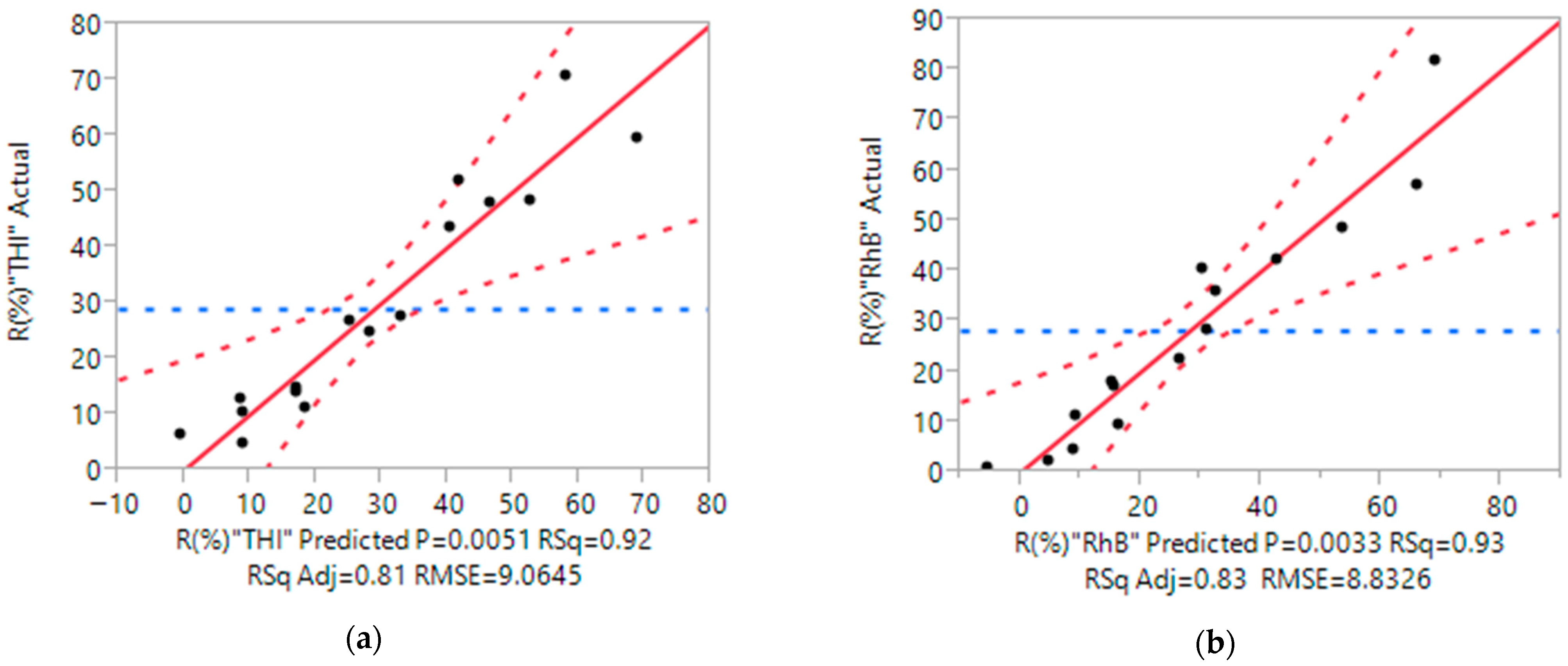 Separations 12 00254 g001
