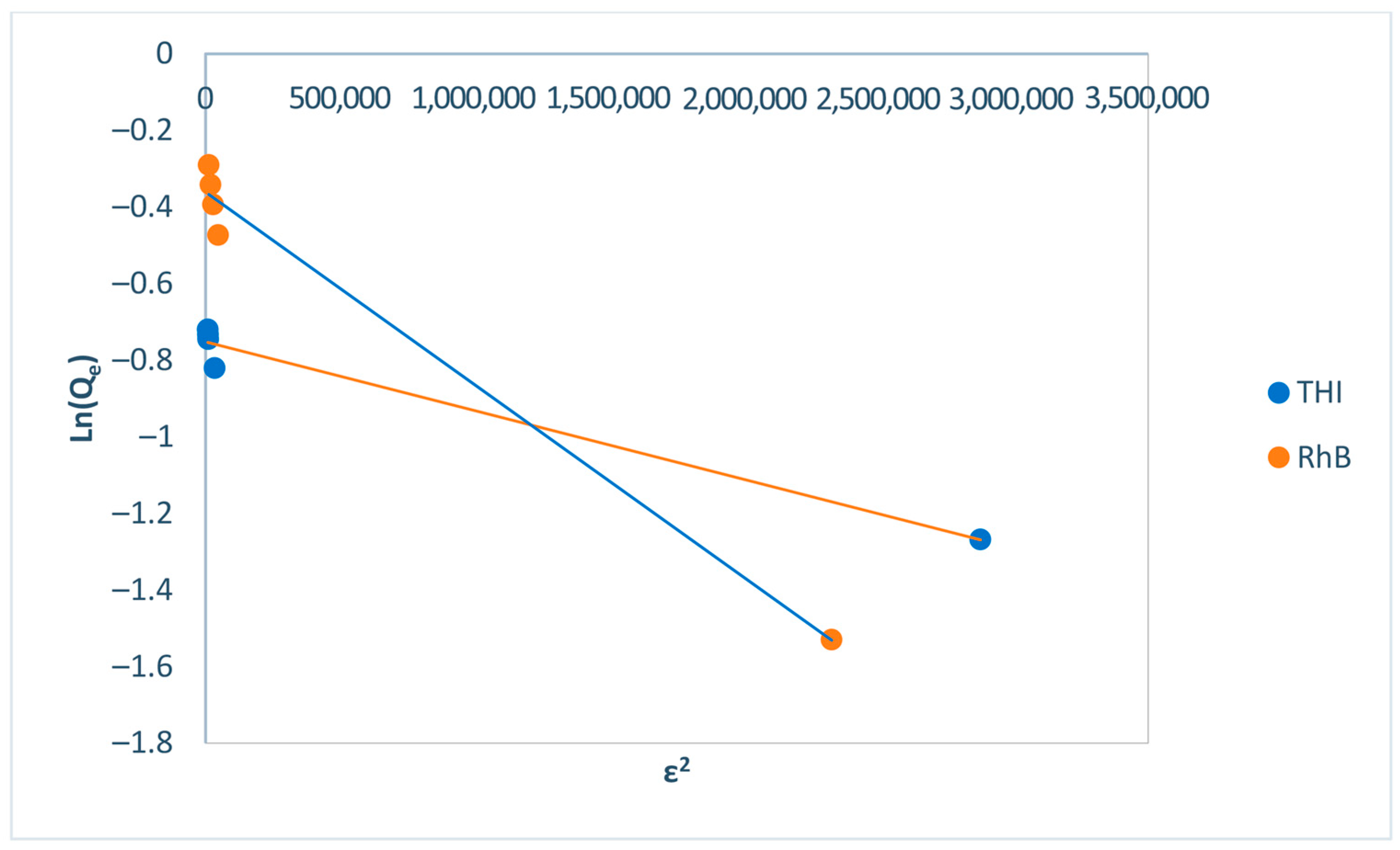 Separations 12 00254 g012