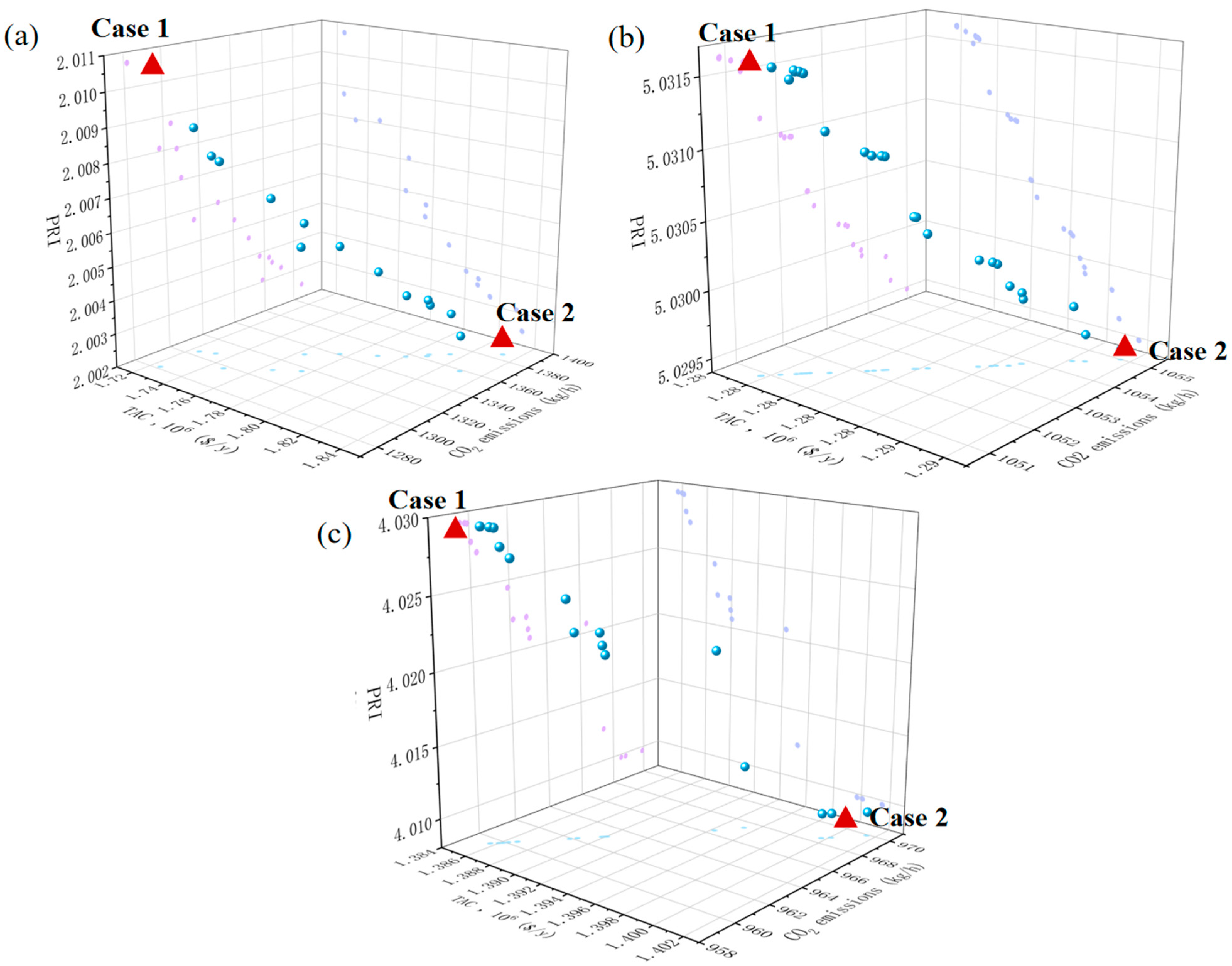 Separations 12 00255 g007 Separations 12 00255 g007
