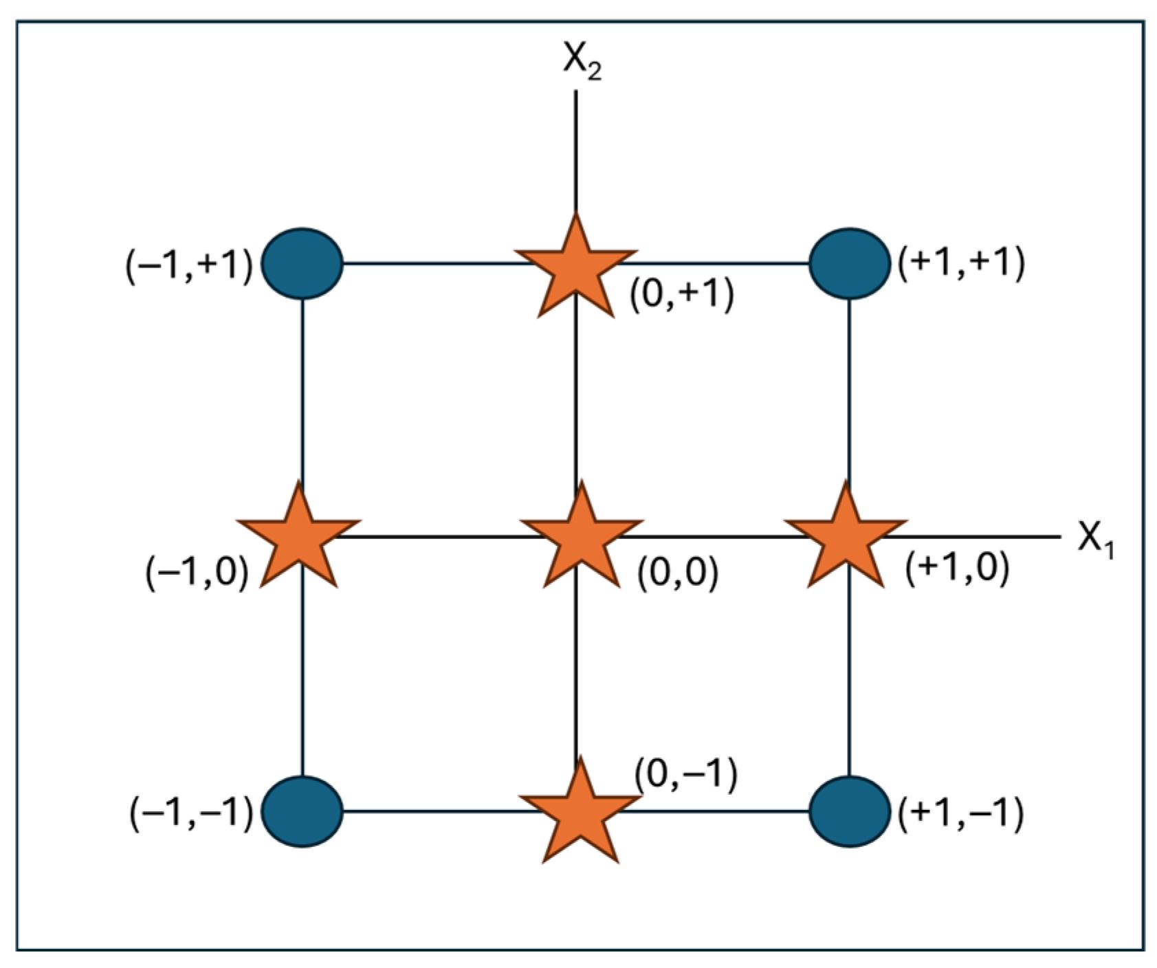 Separations 12 00257 g001