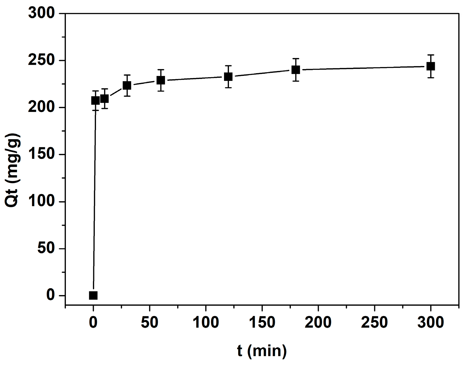 Separations 12 00258 g004