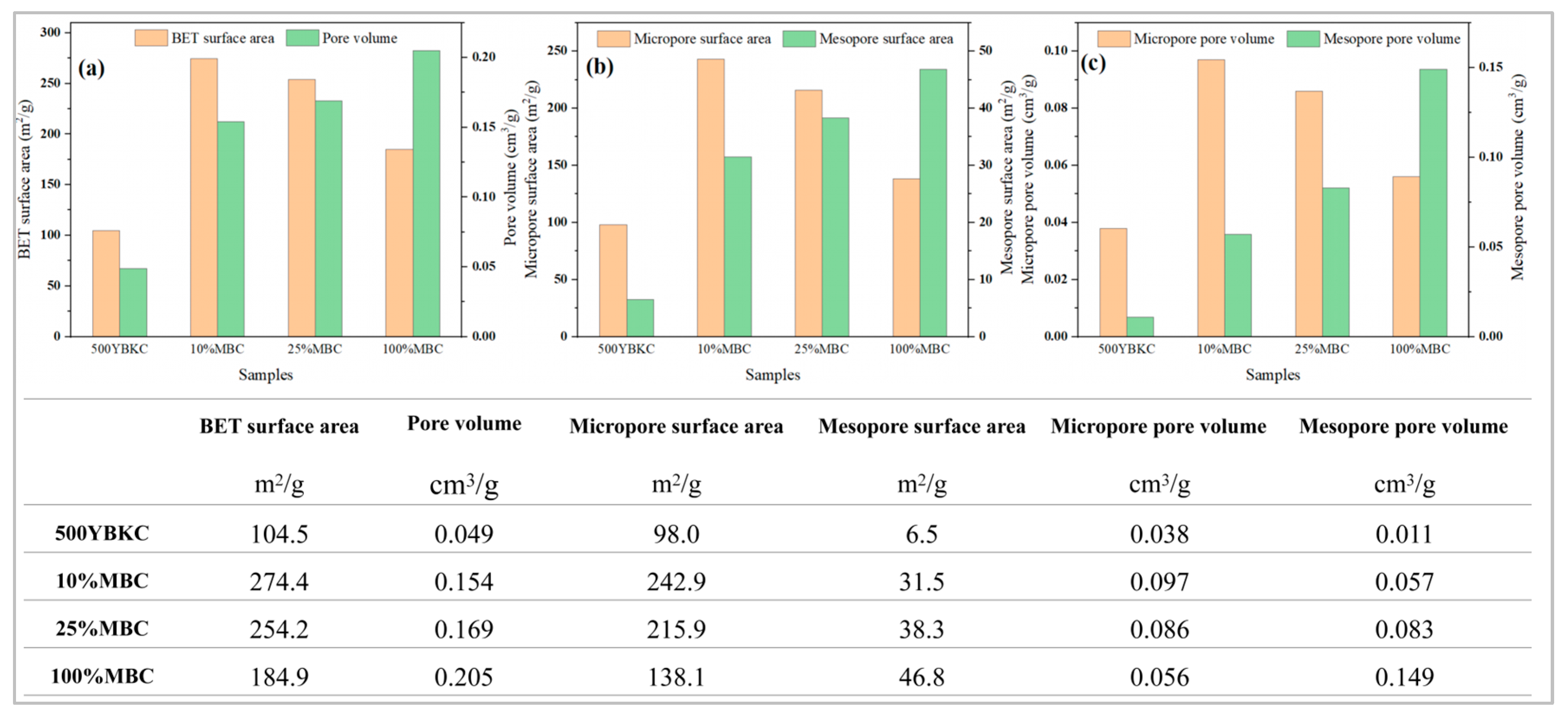 Separations 12 00260 g005