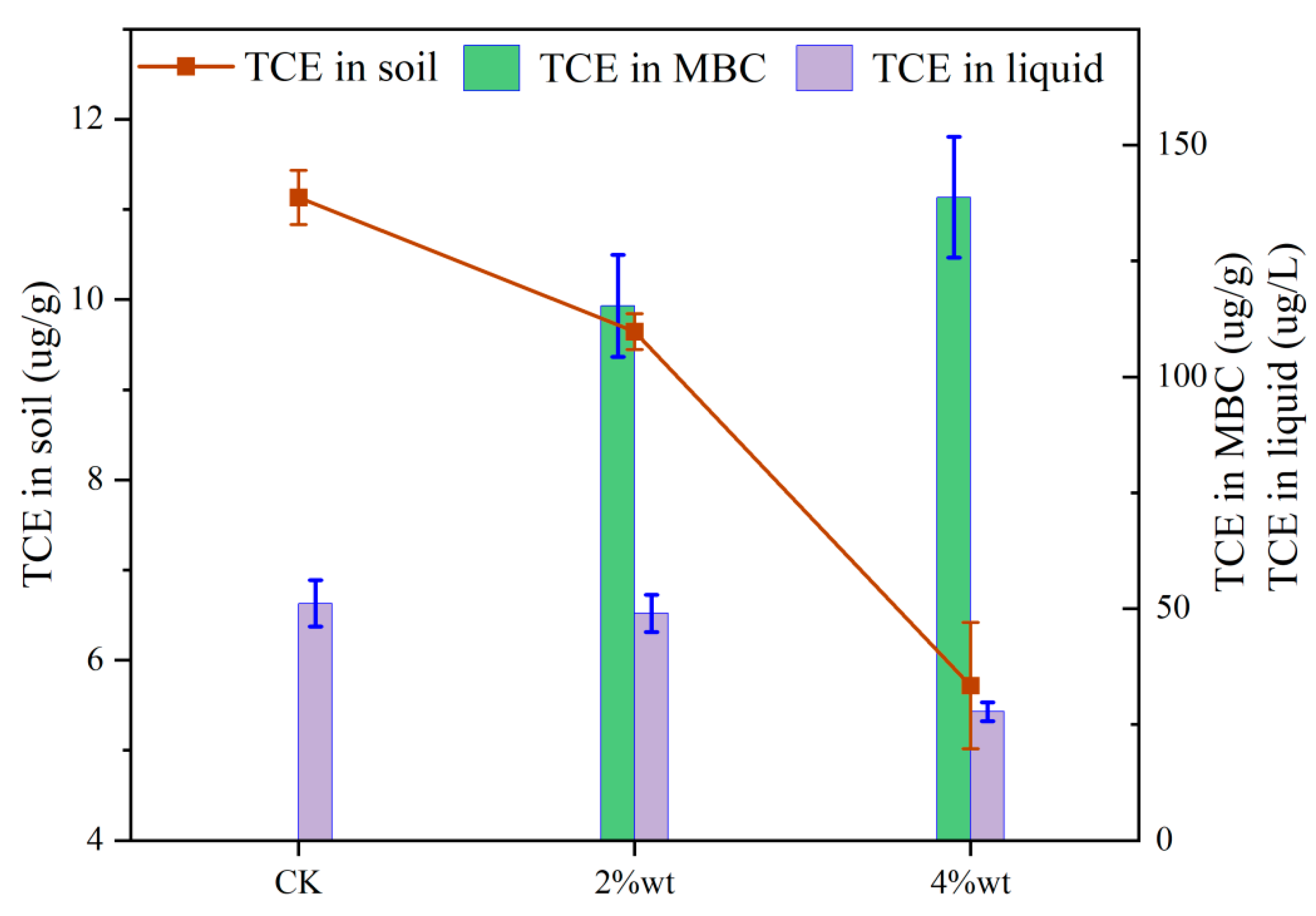 Separations 12 00260 g006