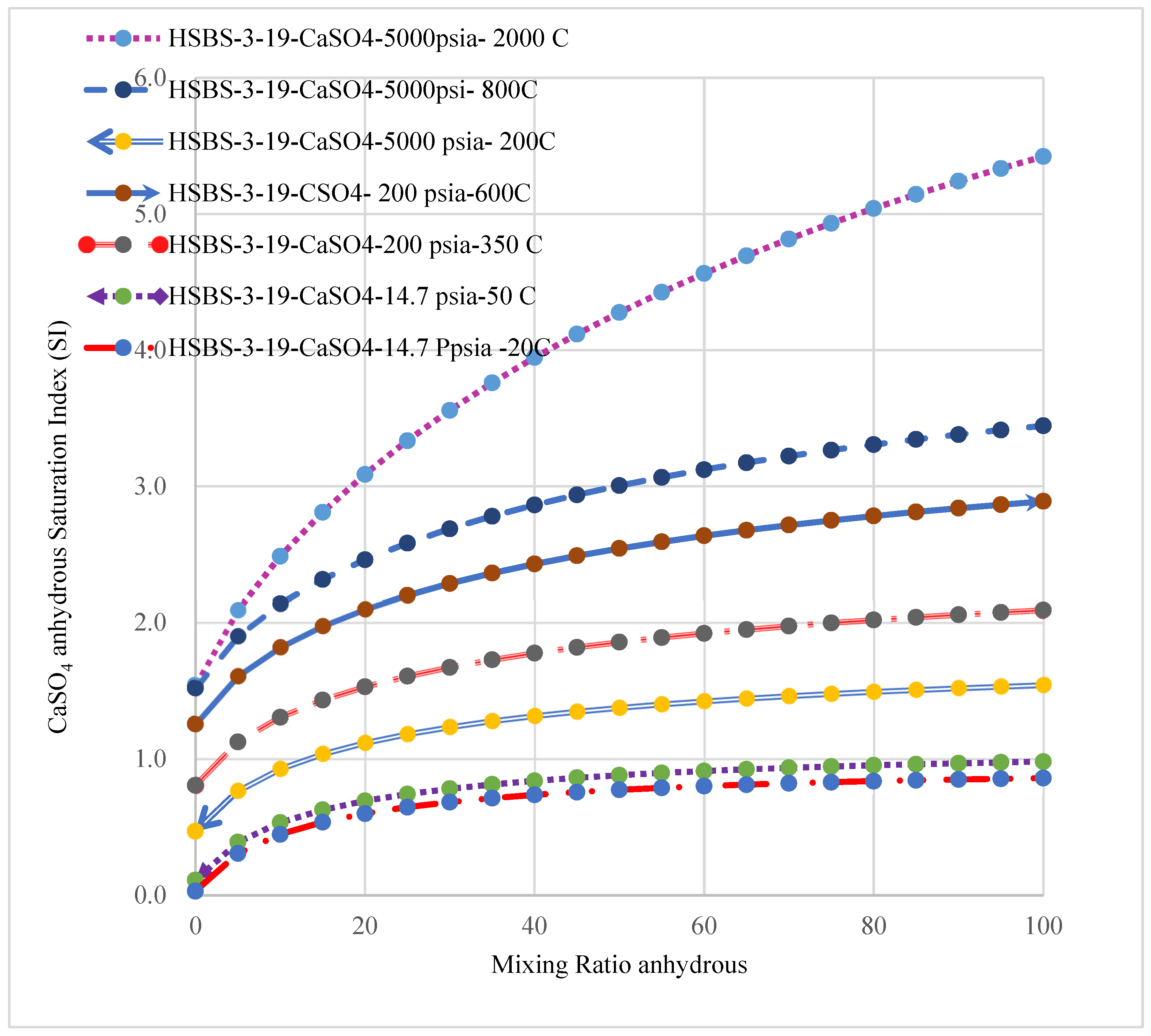 Separations 12 00266 g008 Separations 12 00266 g008