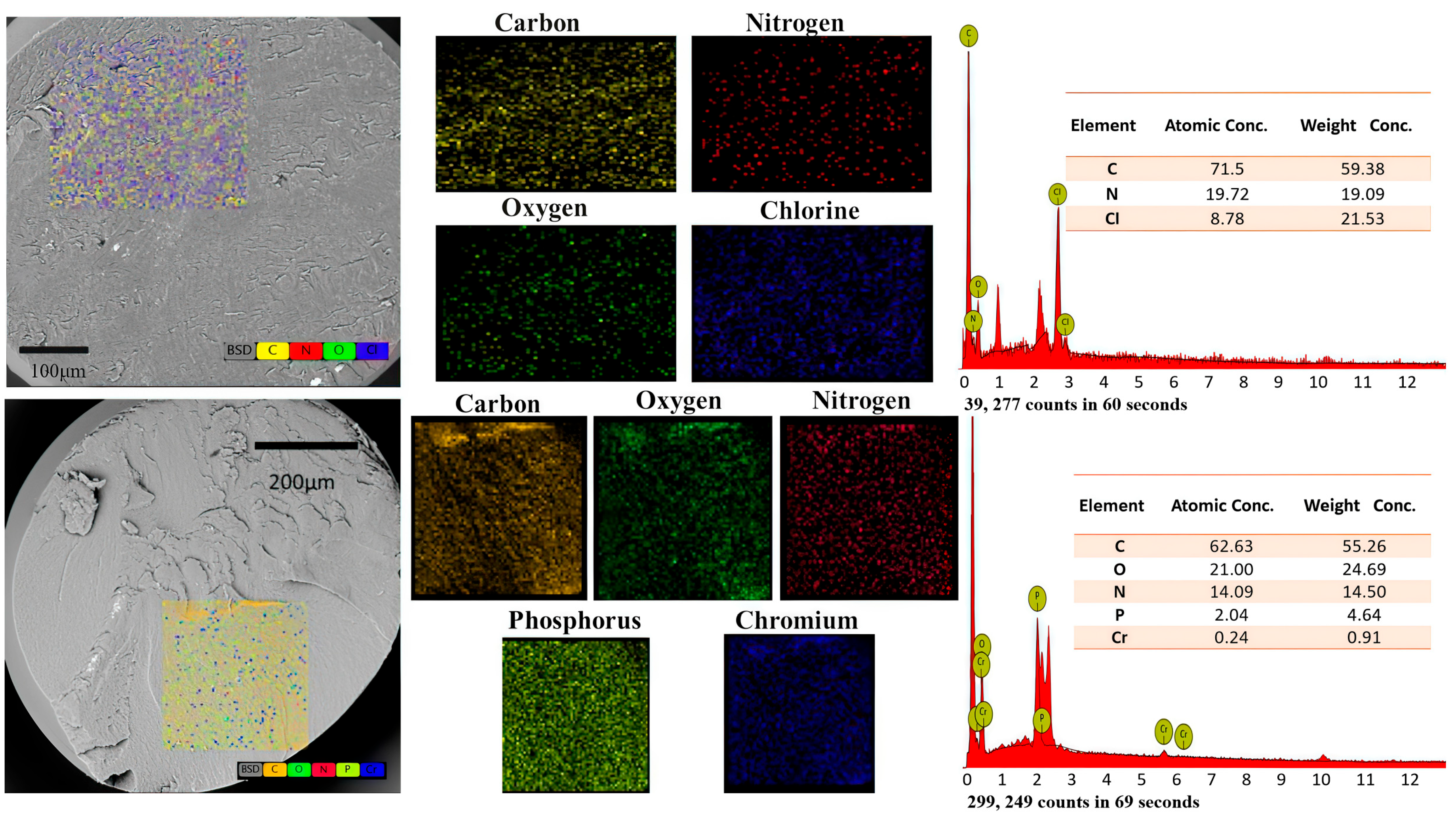 Separations 12 00270 g010 Separations 12 00270 g010