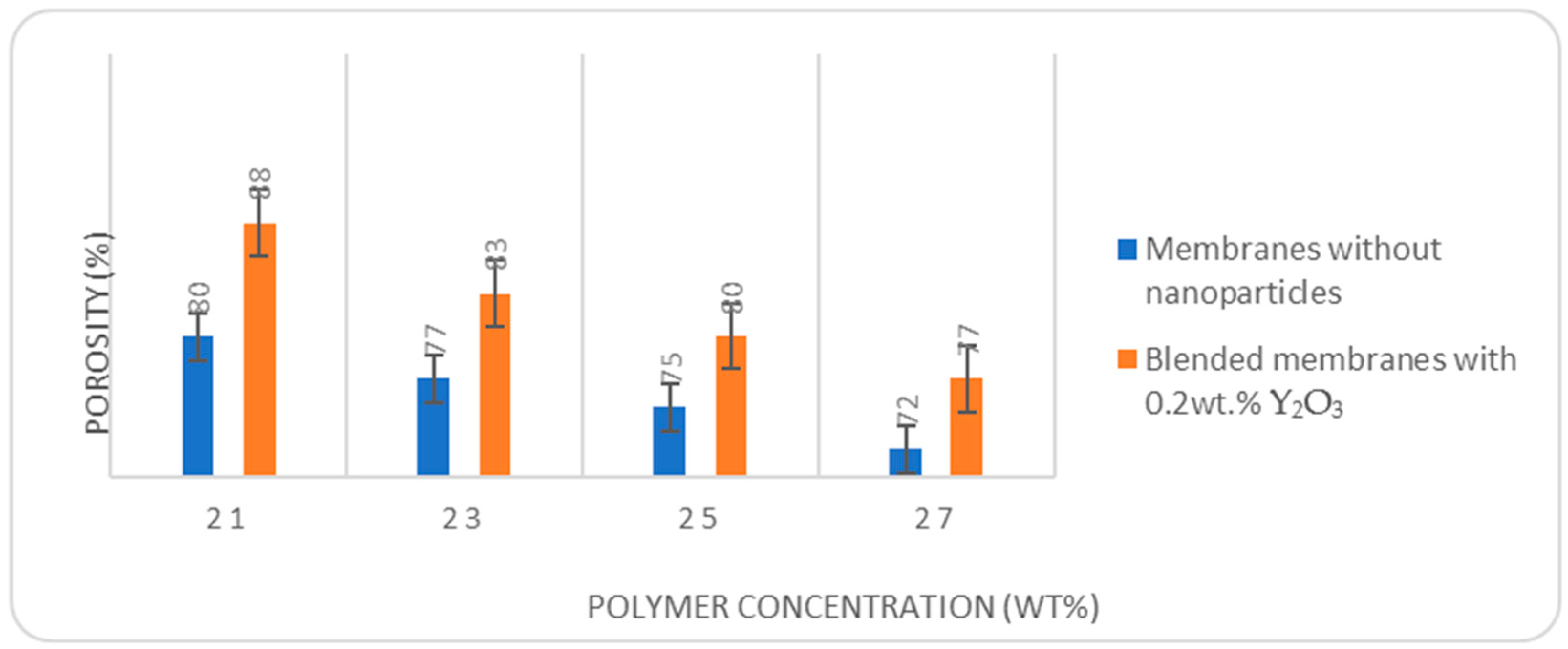 Separations 12 00272 g009