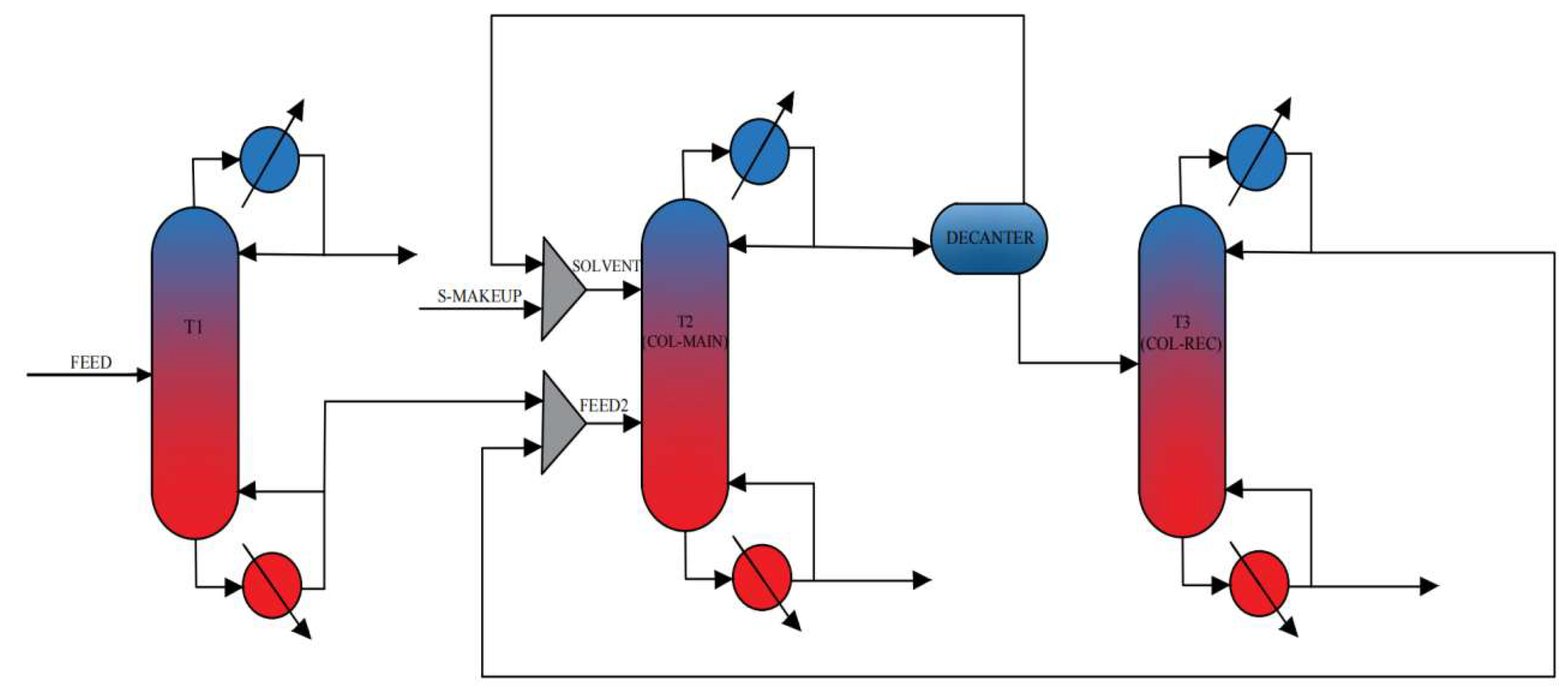 Separations 12 00273 g006