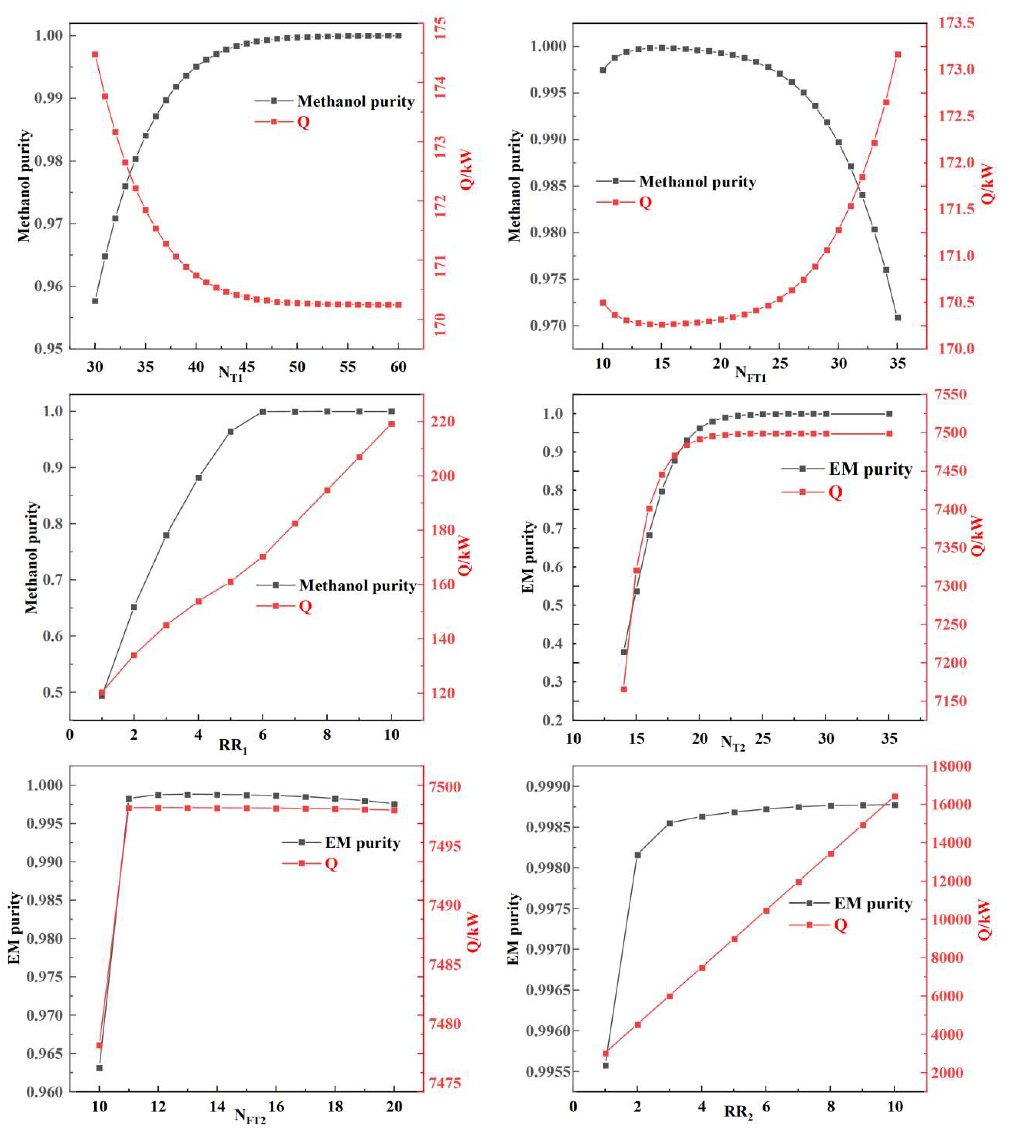 Separations 12 00273 g008
