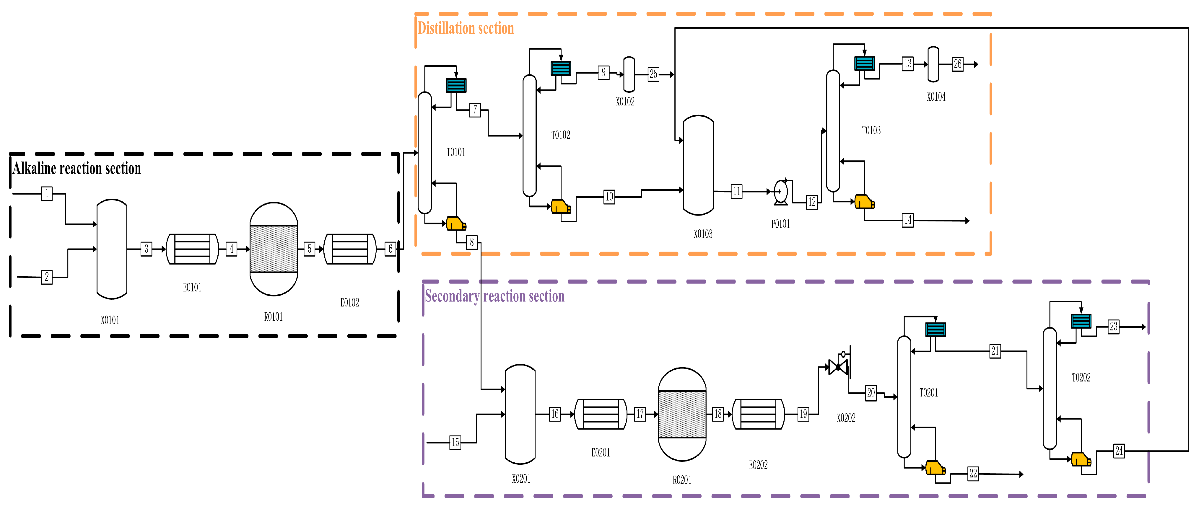 Separations 12 00274 g002