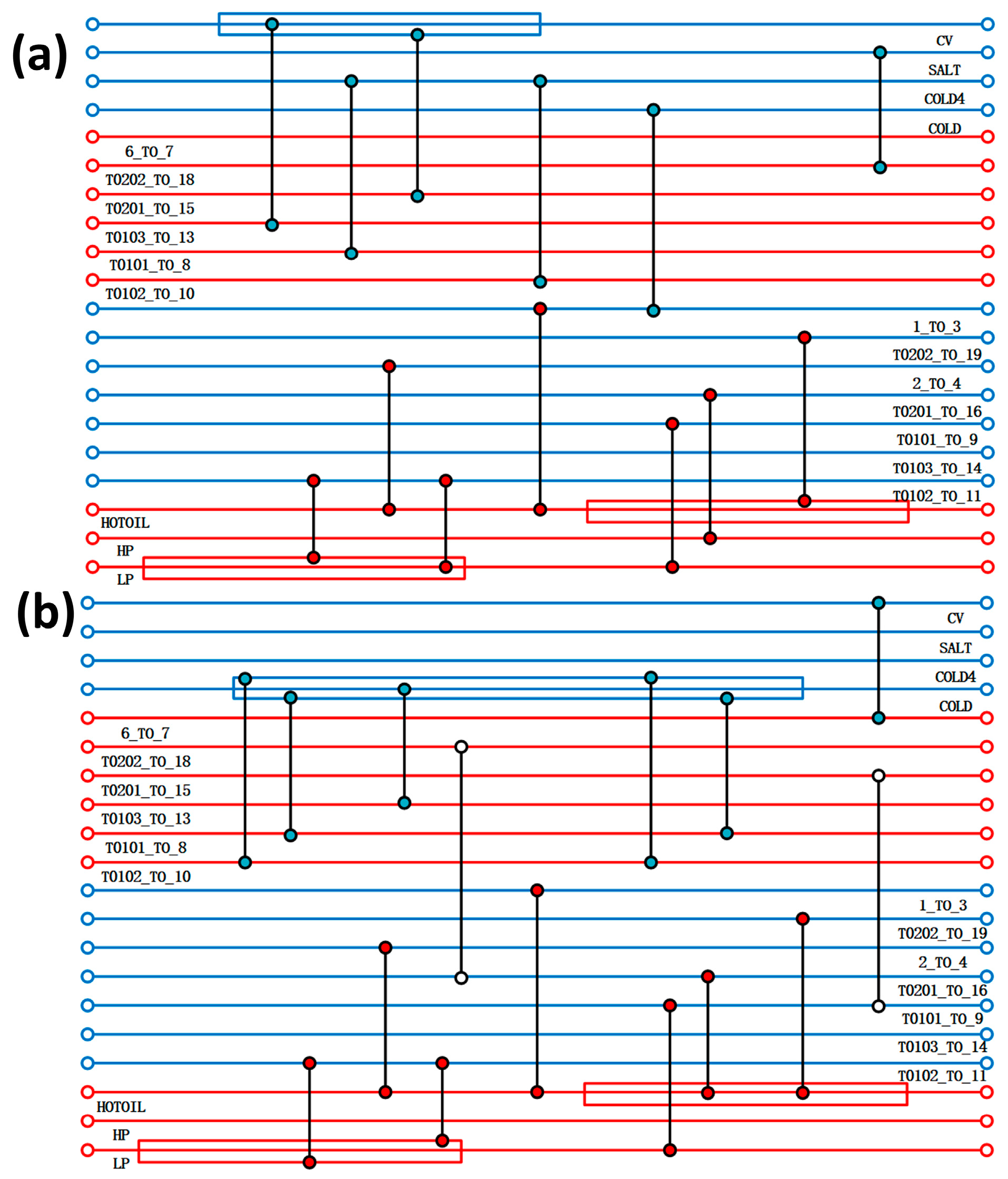 Separations 12 00274 g004