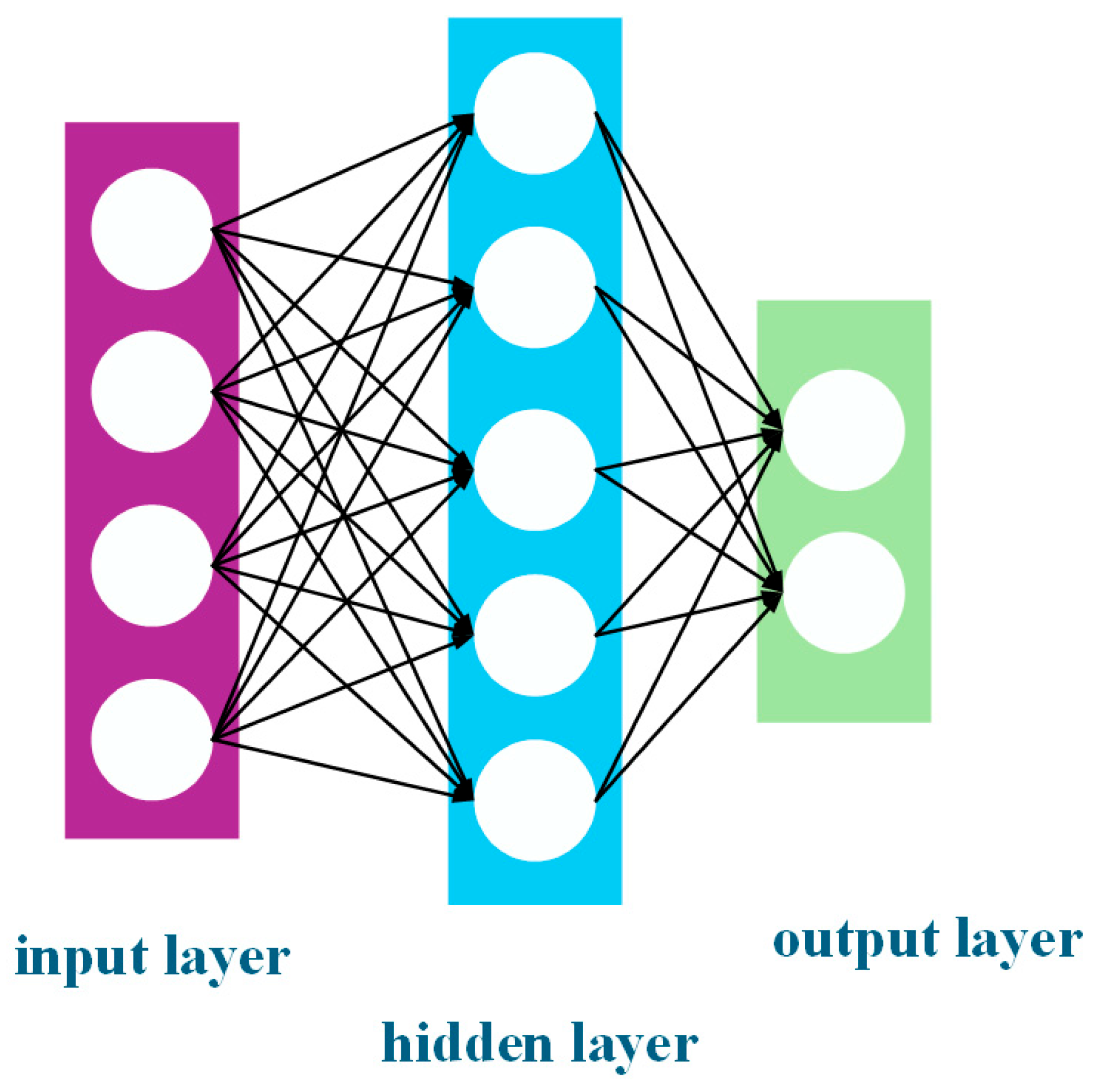 Separations 12 00274 g007
