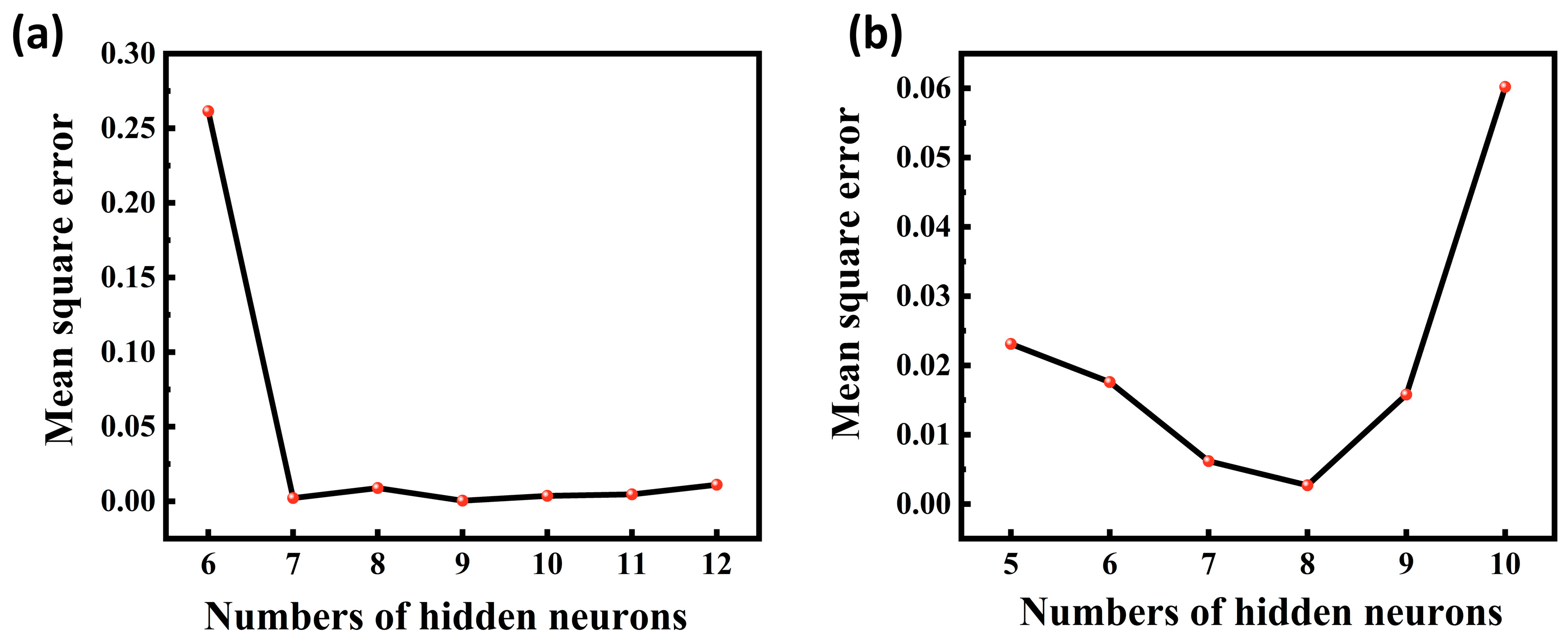 Separations 12 00274 g008