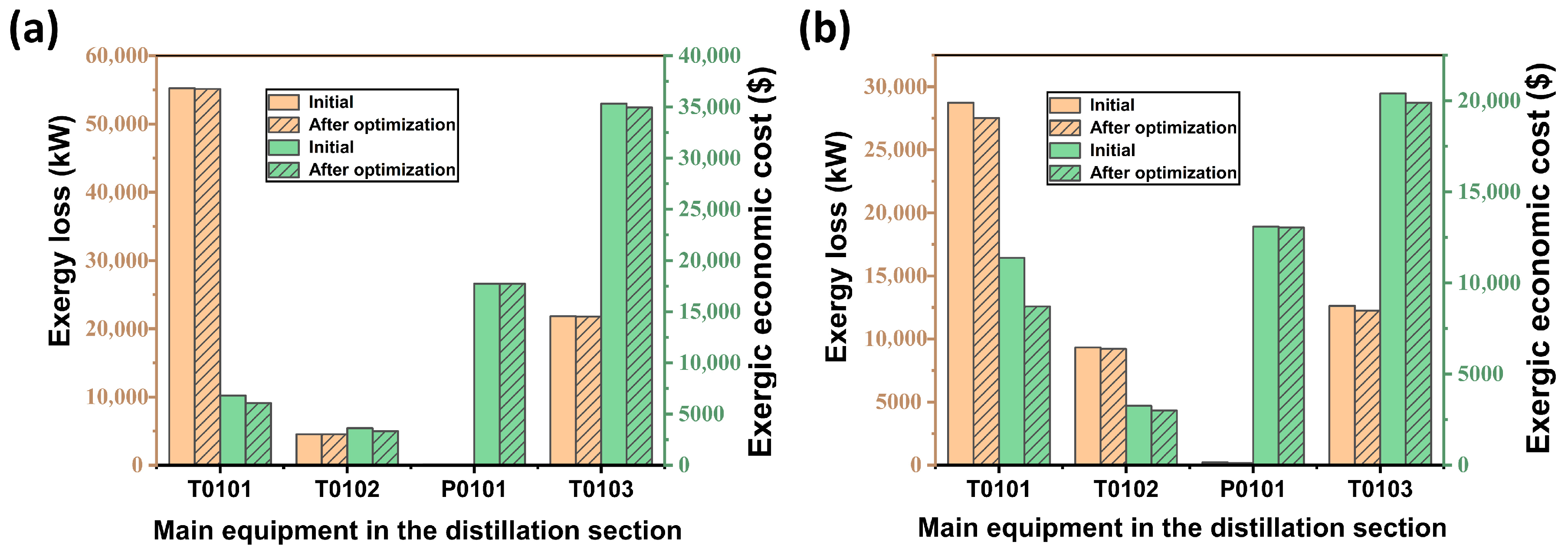 Separations 12 00274 g011