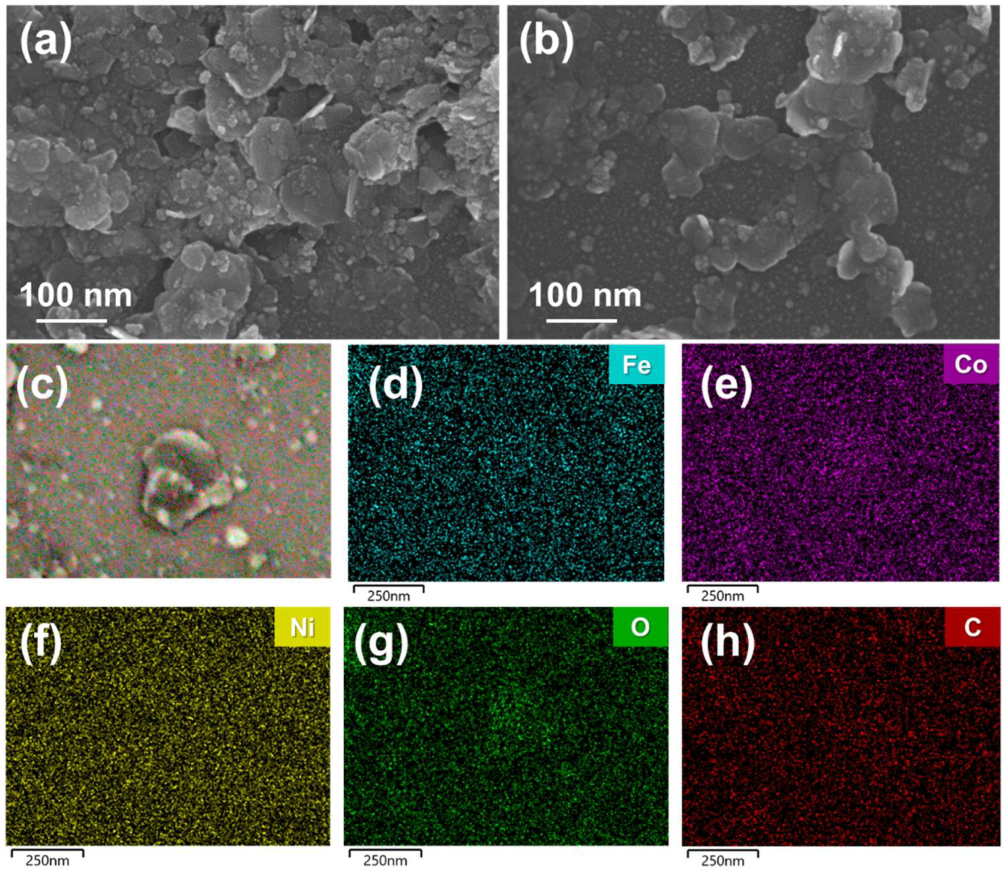 Separations 12 00276 g001 Separations 12 00276 g001