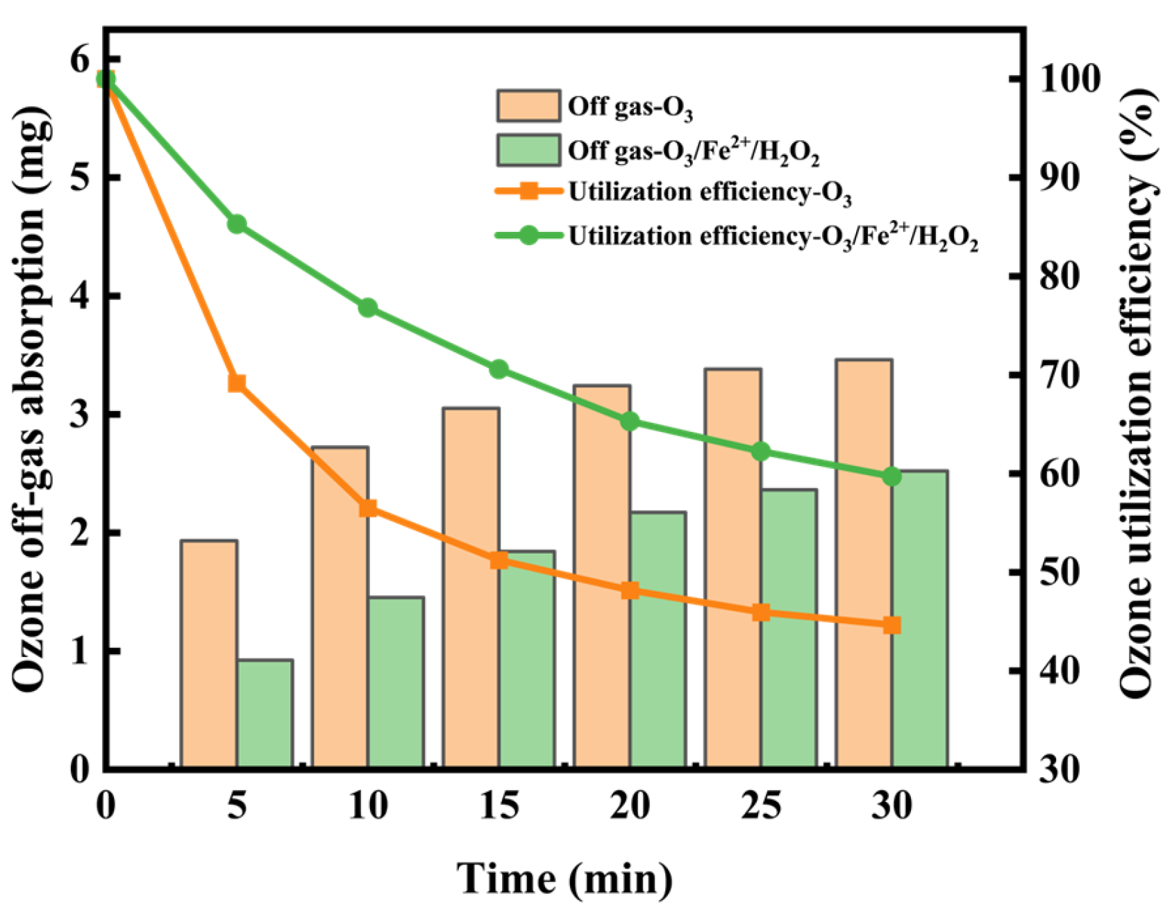 Separations 12 00277 g009