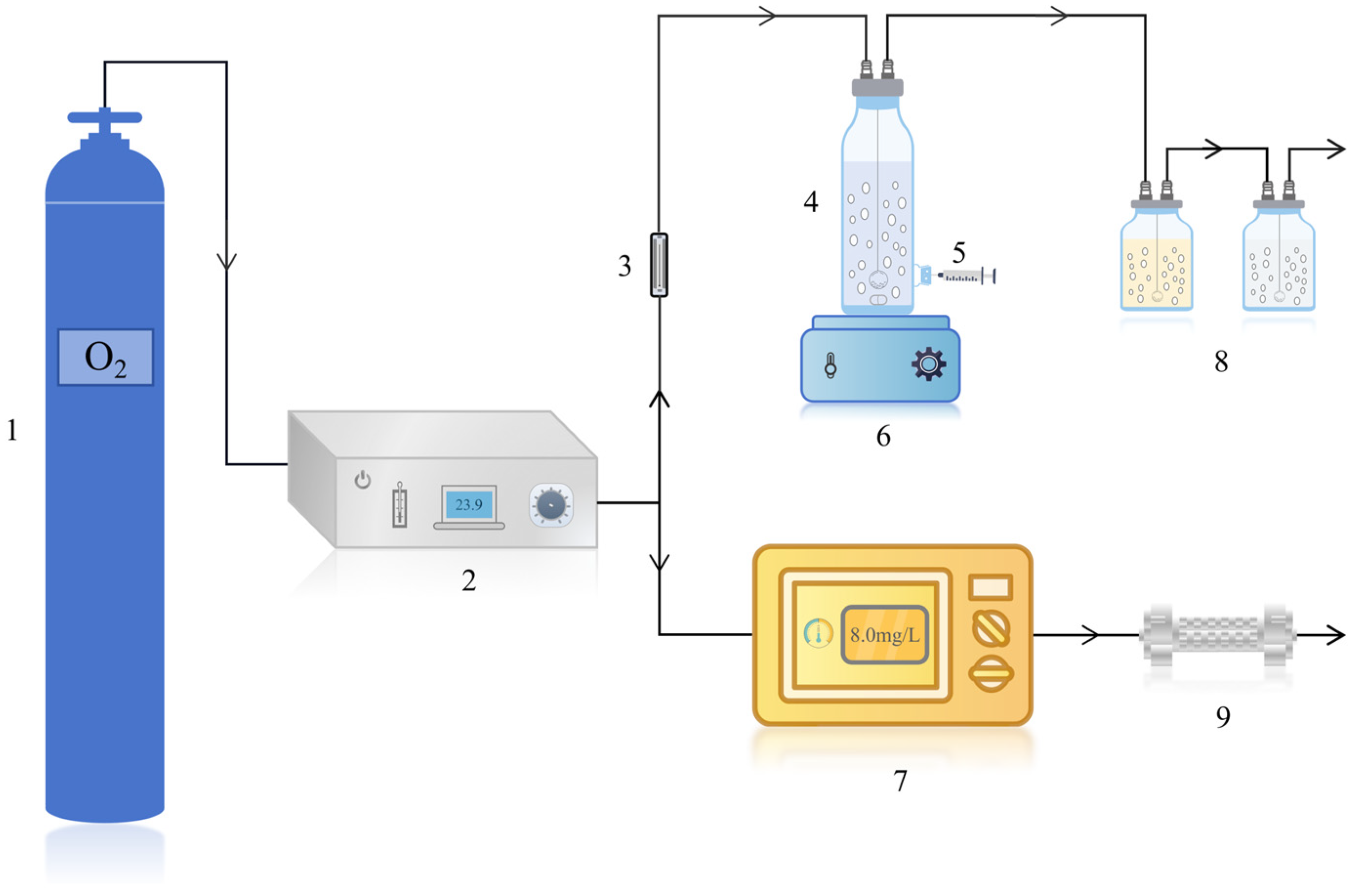 Separations 12 00277 g0a1