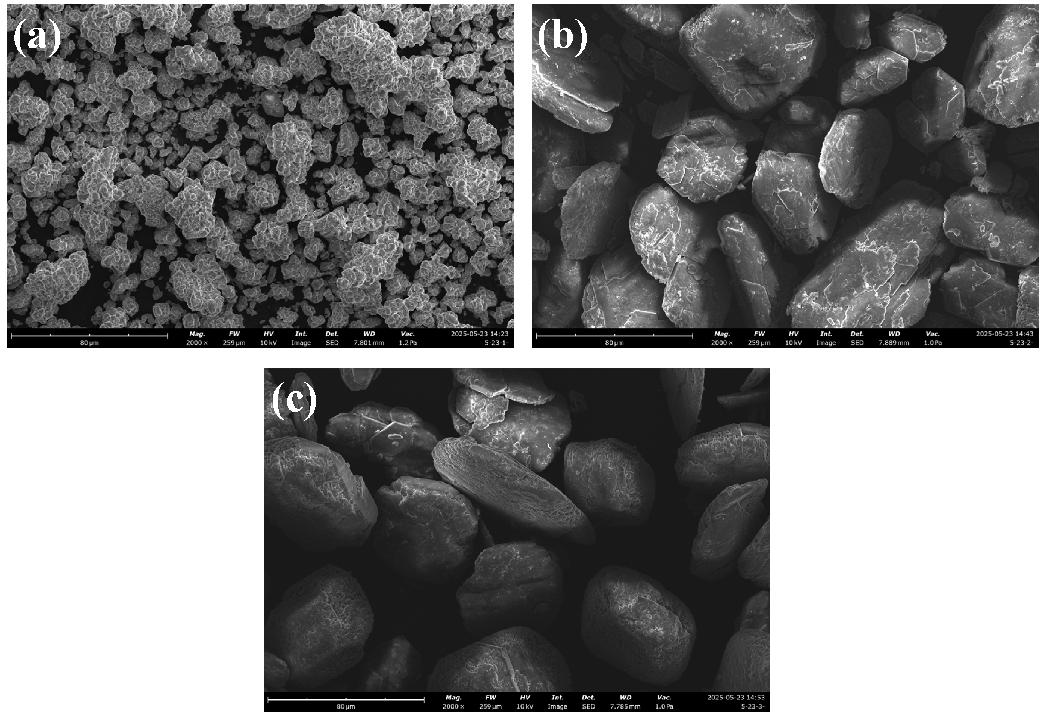 Separations 12 00281 g004 Separations 12 00281 g004