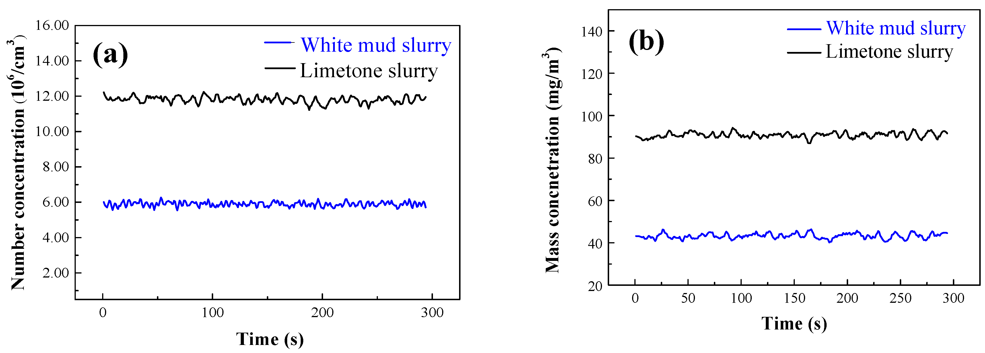 Separations 12 00281 g006 Separations 12 00281 g006