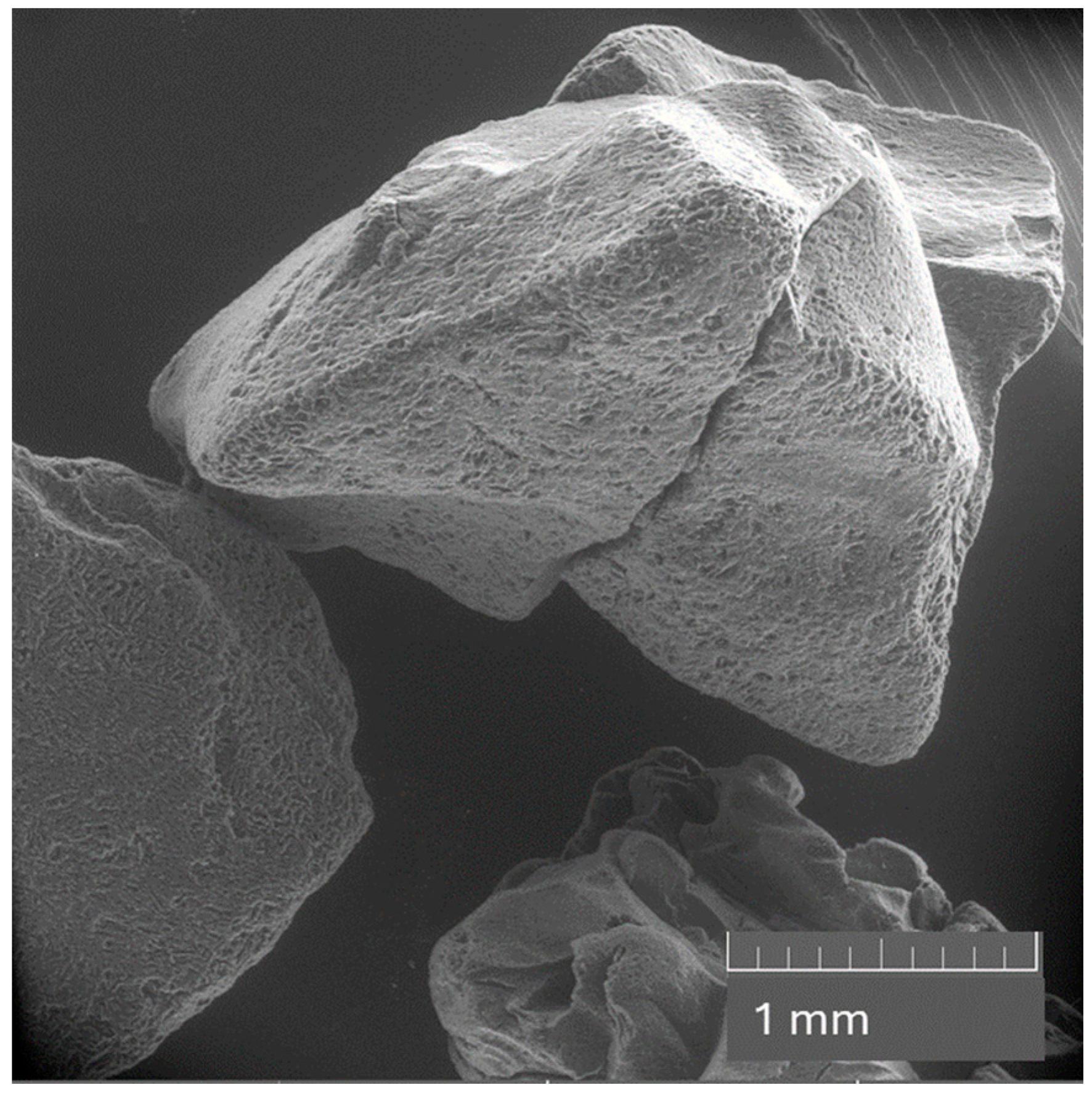 Separations 12 00284 g001